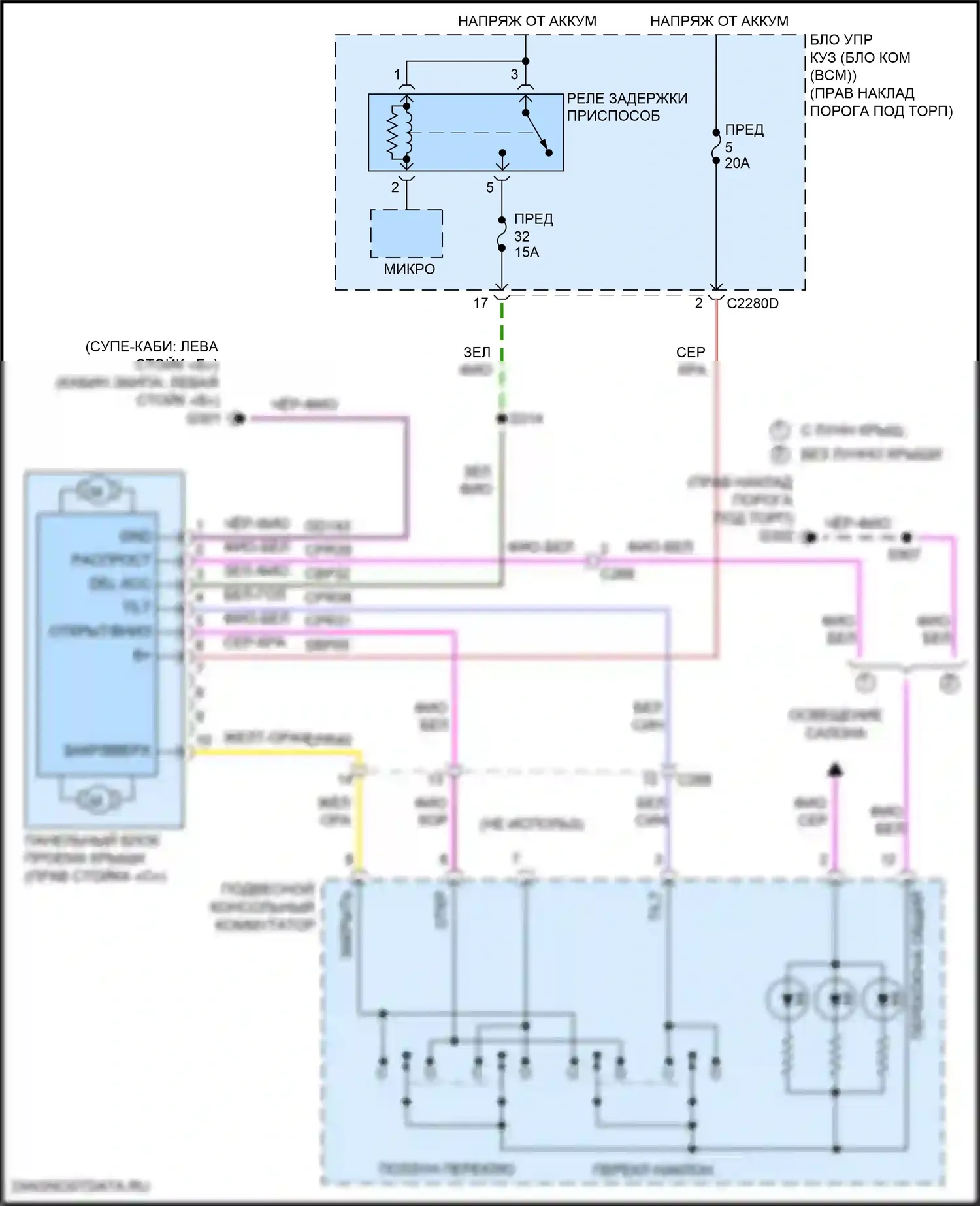 F-250 Ford XIII (2015-2017): Электросхема складной крыши/люка 