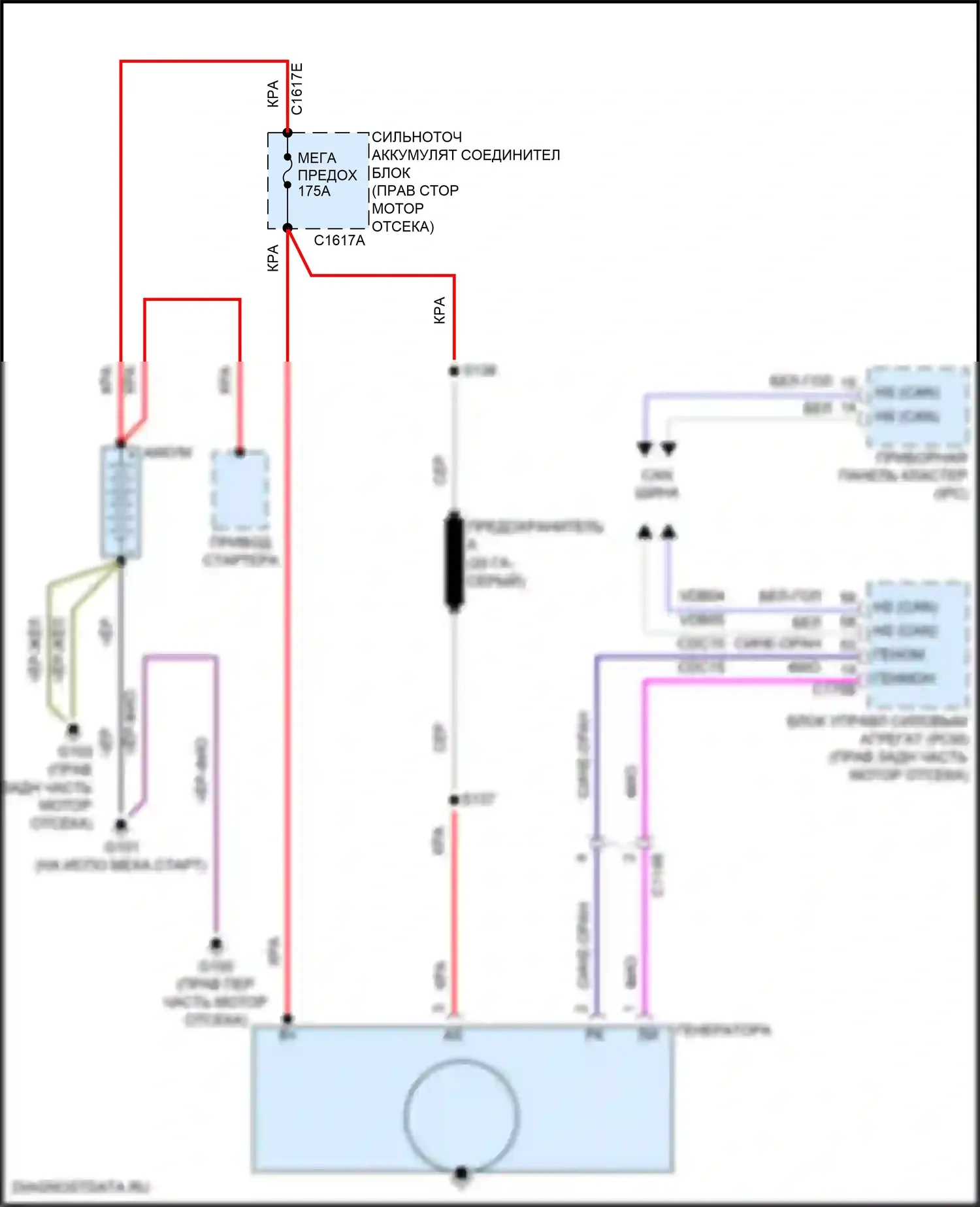 F-250 Ford XIII (2015-2017): 6.2l гибкое топливо, электросхема генератора 