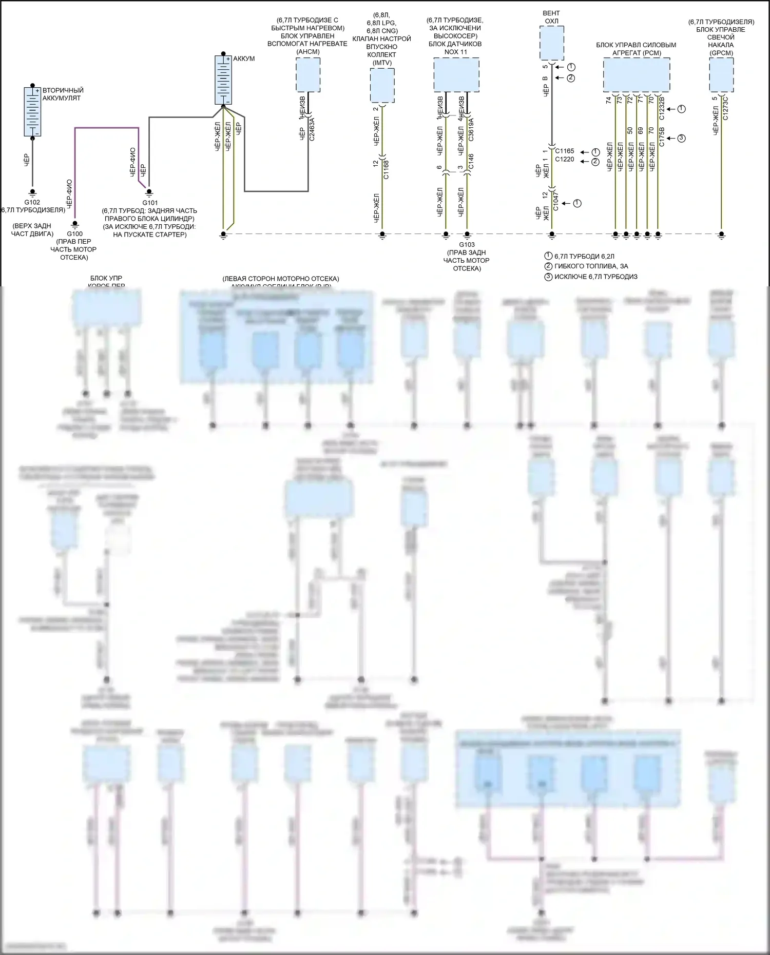 F-250 Ford XIII (2015-2017): Электросхема точек подключения масс (1 из 5) 