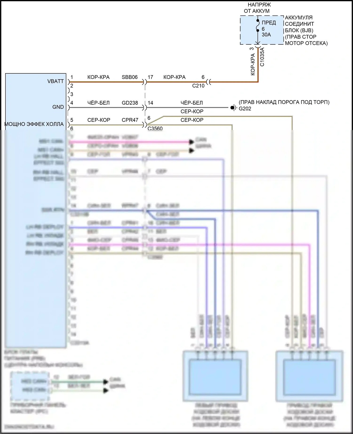 F-250 Ford XIV (2017-2024): Электросхема выдвижных ходовых щитов 