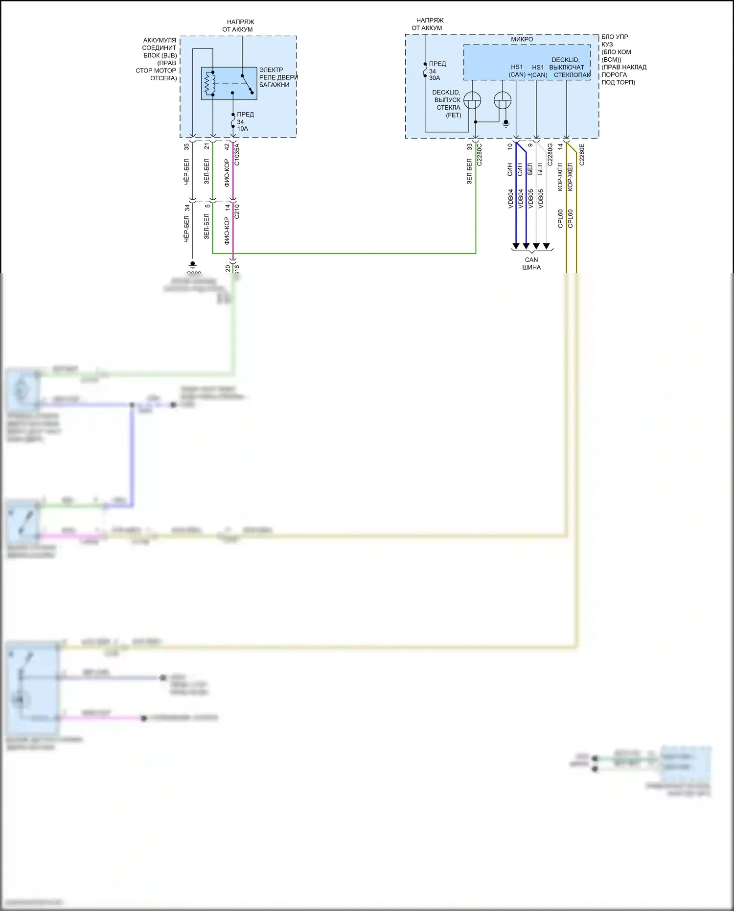 F-250 Ford XIV (2017-2024): Электросхема выпуска двери багажника 