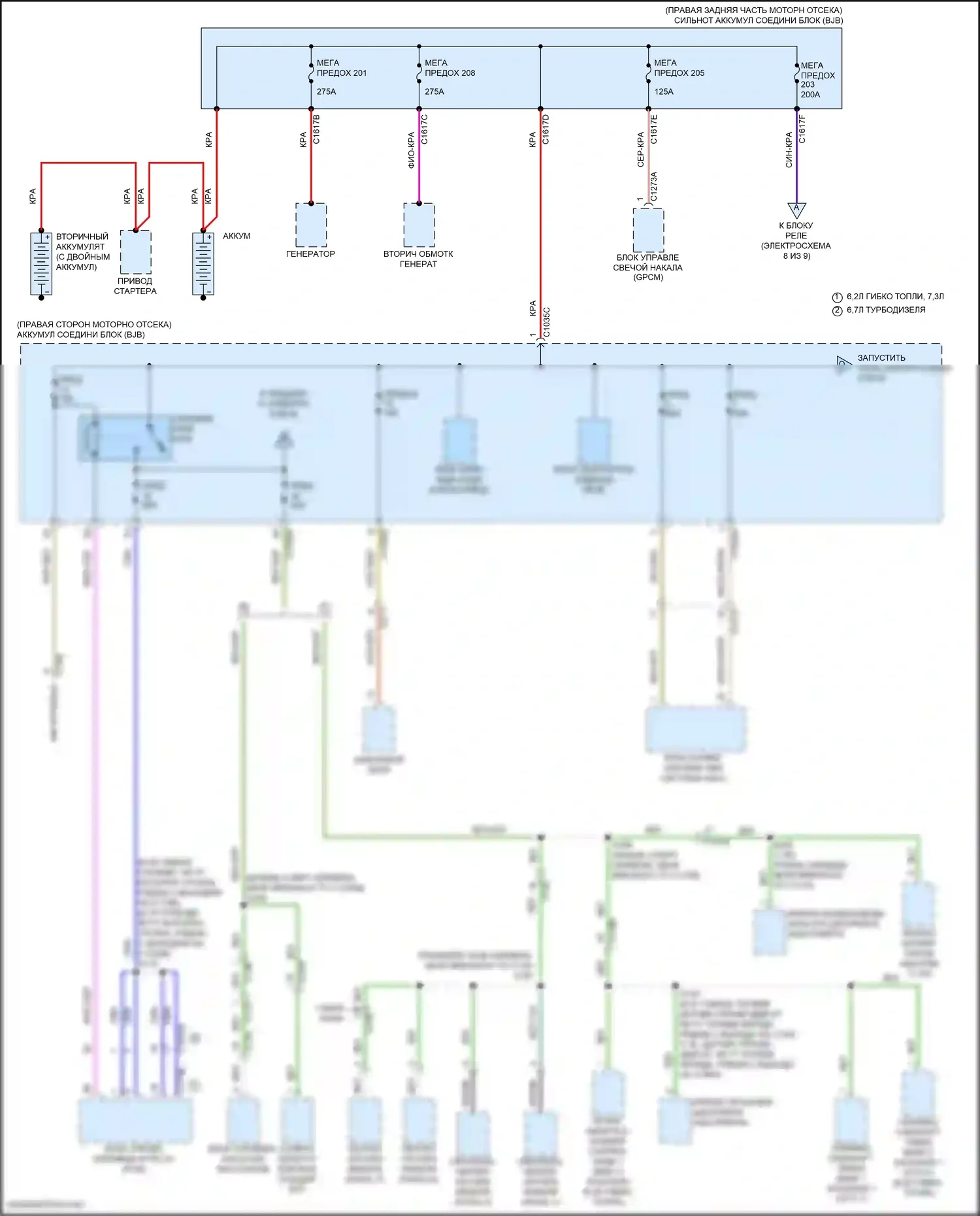 F-250 Ford XIV (2017-2024): Электросхема блока предохранителей реле (1 из 9) 