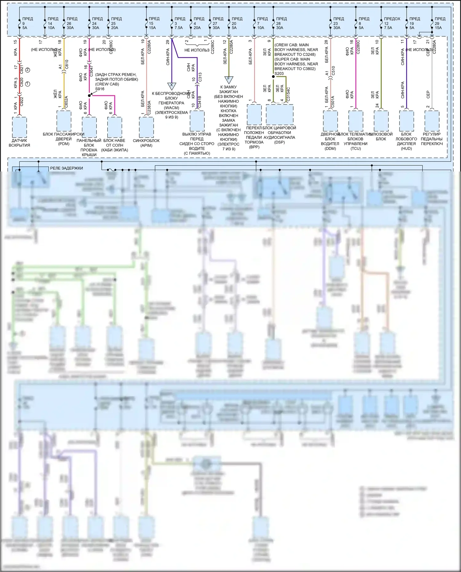 F-250 Ford XIV (2017-2024): Электросхема блока предохранителей реле (5 из 9) 