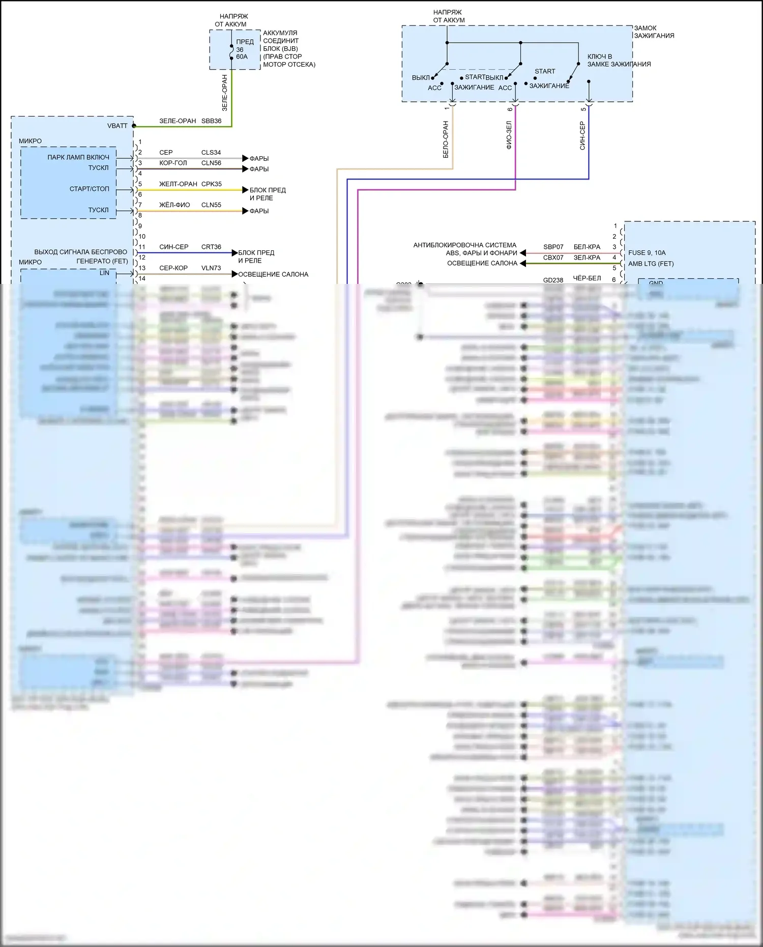 F-250 Ford XIV (2017-2024): Электросхема управления кузовом (1 из 2) 