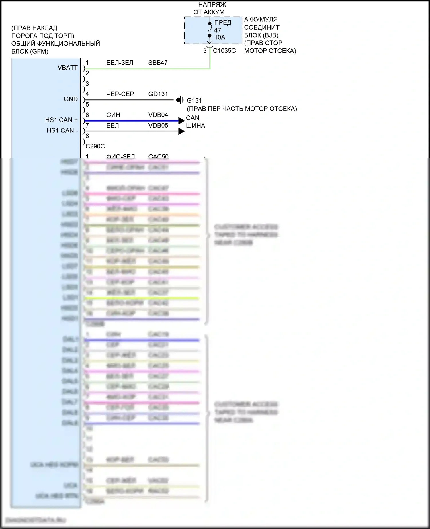 F-250 Ford XIV (2017-2024): Типовая электросхема электронного блока 