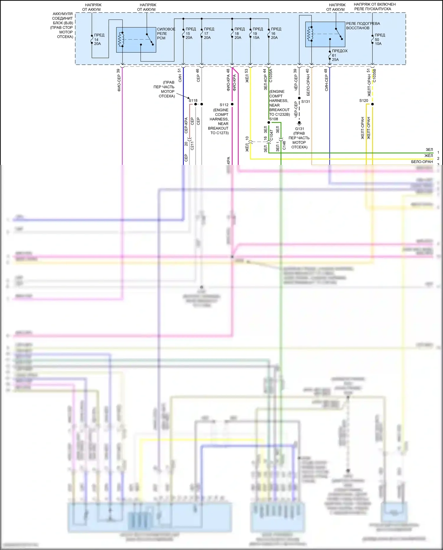 F-250 Ford XIV (2017-2024): Электросхема двигателя 6,7л турбодизеля (6 из 9) 