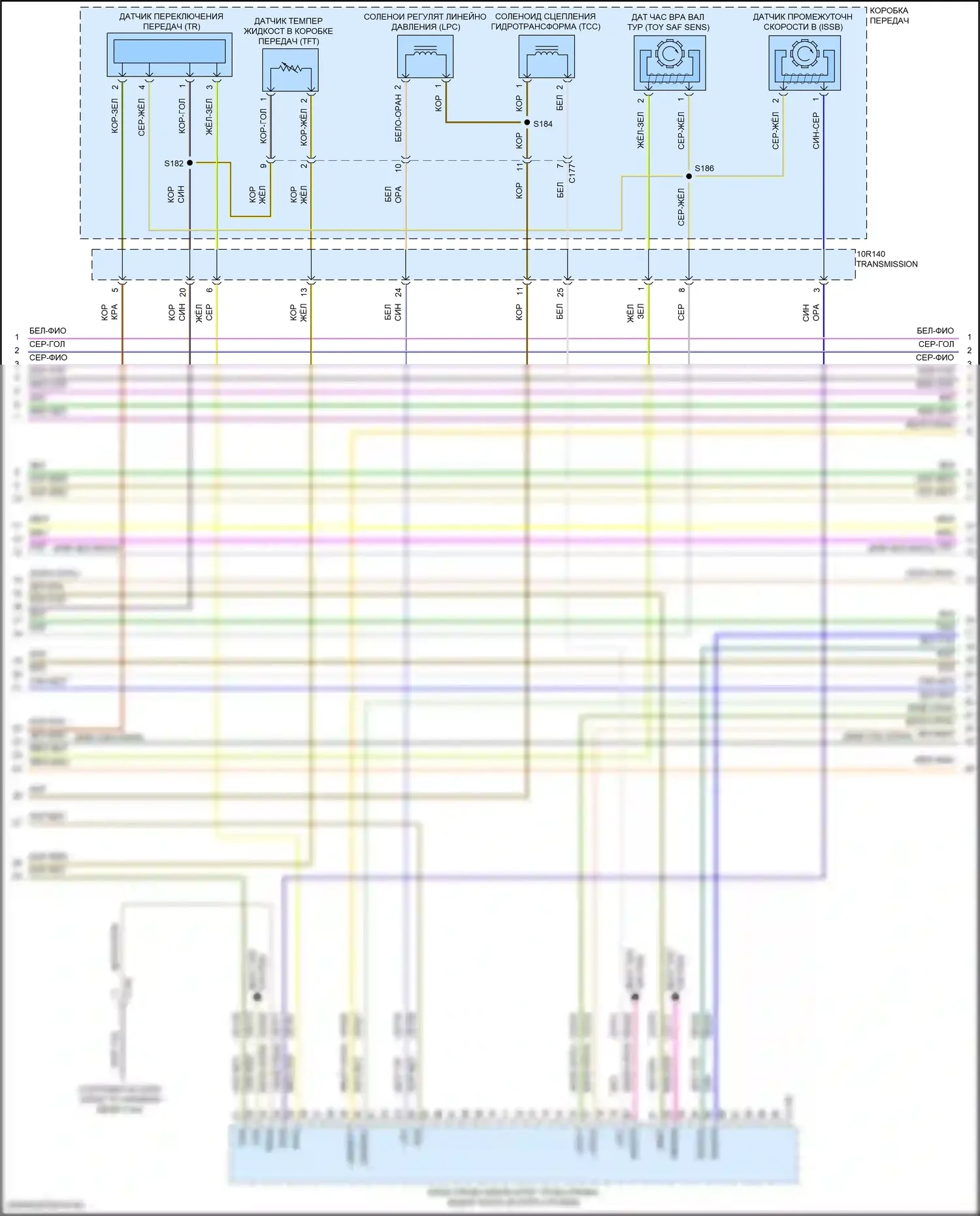 F-250 Ford XIV (2017-2024): Электросхема двигателя 7.3l (6 из 11) 