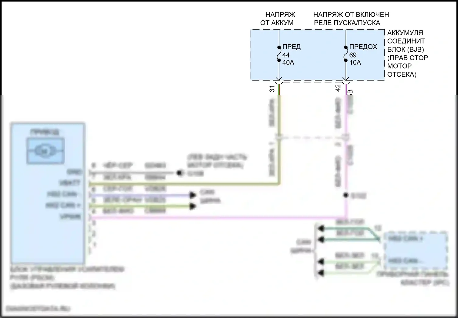 F-250 Ford XIV (2017-2024): Электросхема электроусилителя руля 
