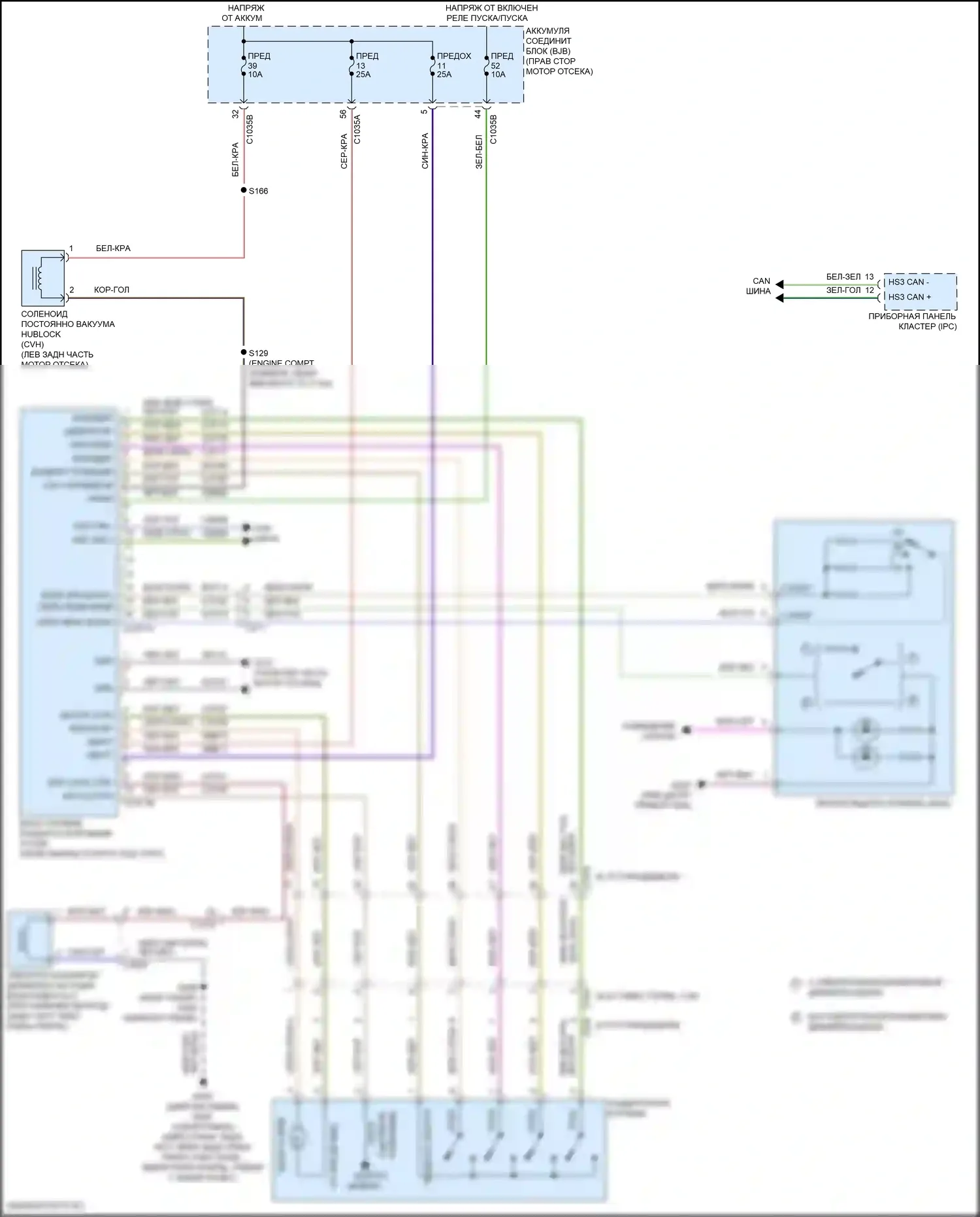 F-250 Ford XIV (2017-2024): 6,7л турбодизеля, 4-х проводная электросхема 