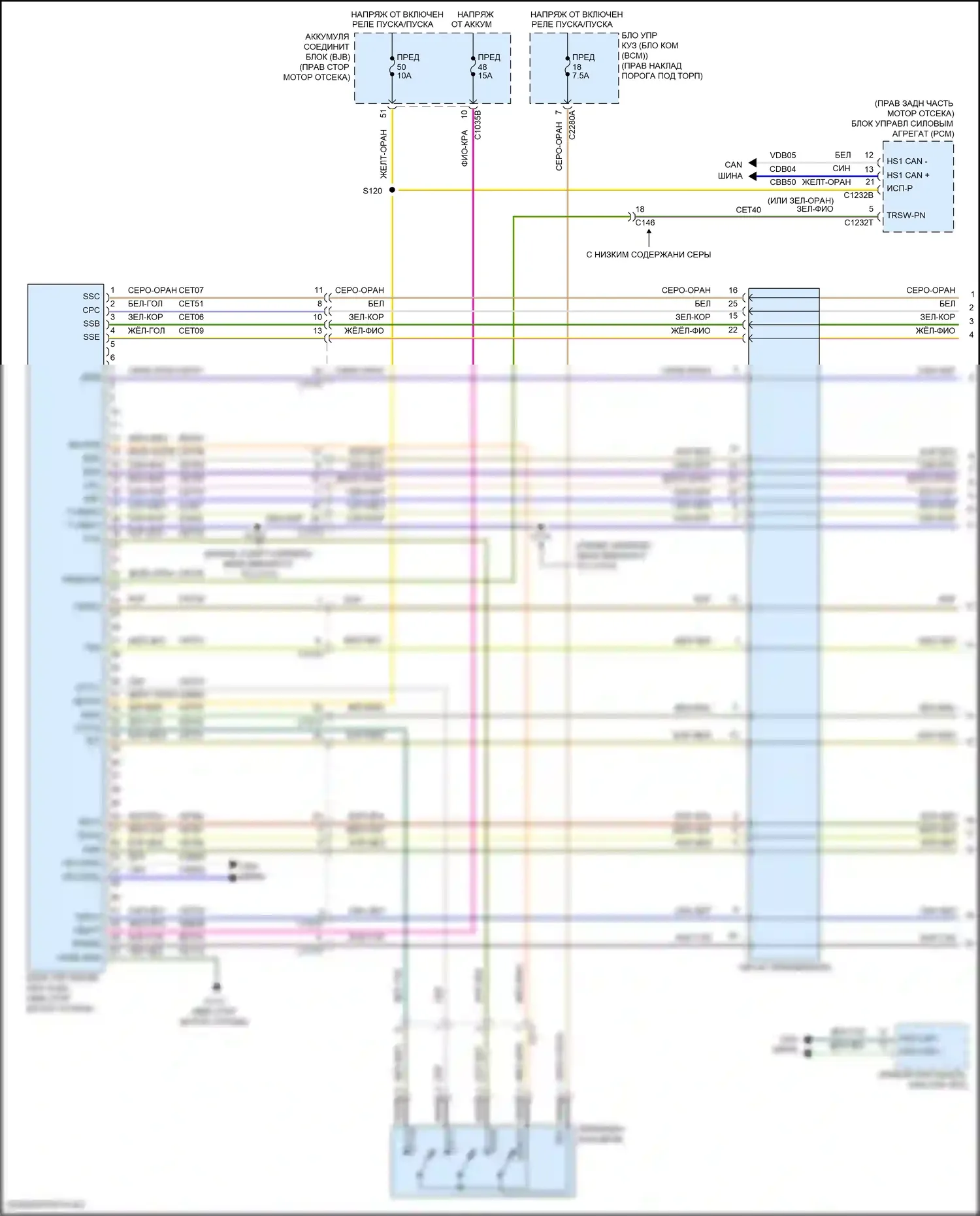 F-250 Ford XIV (2017-2024): 6,7л турбодизеля, электросхема автоматической коробки передач (1 из 2) 