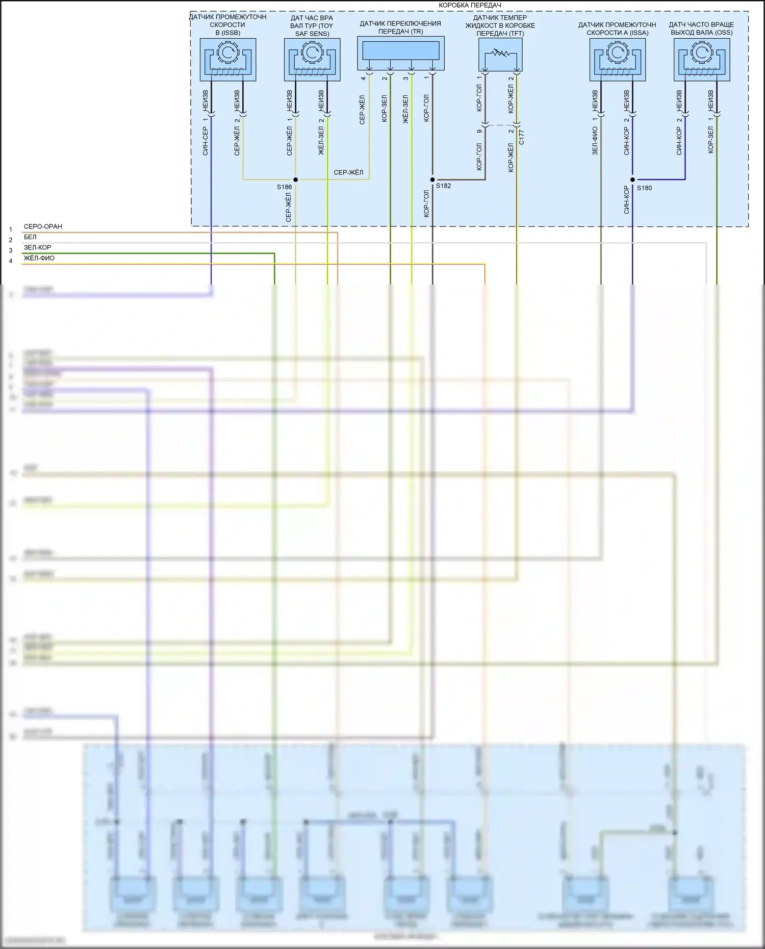 F-250 Ford XIV (2017-2024): 6,7л турбодизеля, электросхема автоматической коробки передач (2 из 2) 