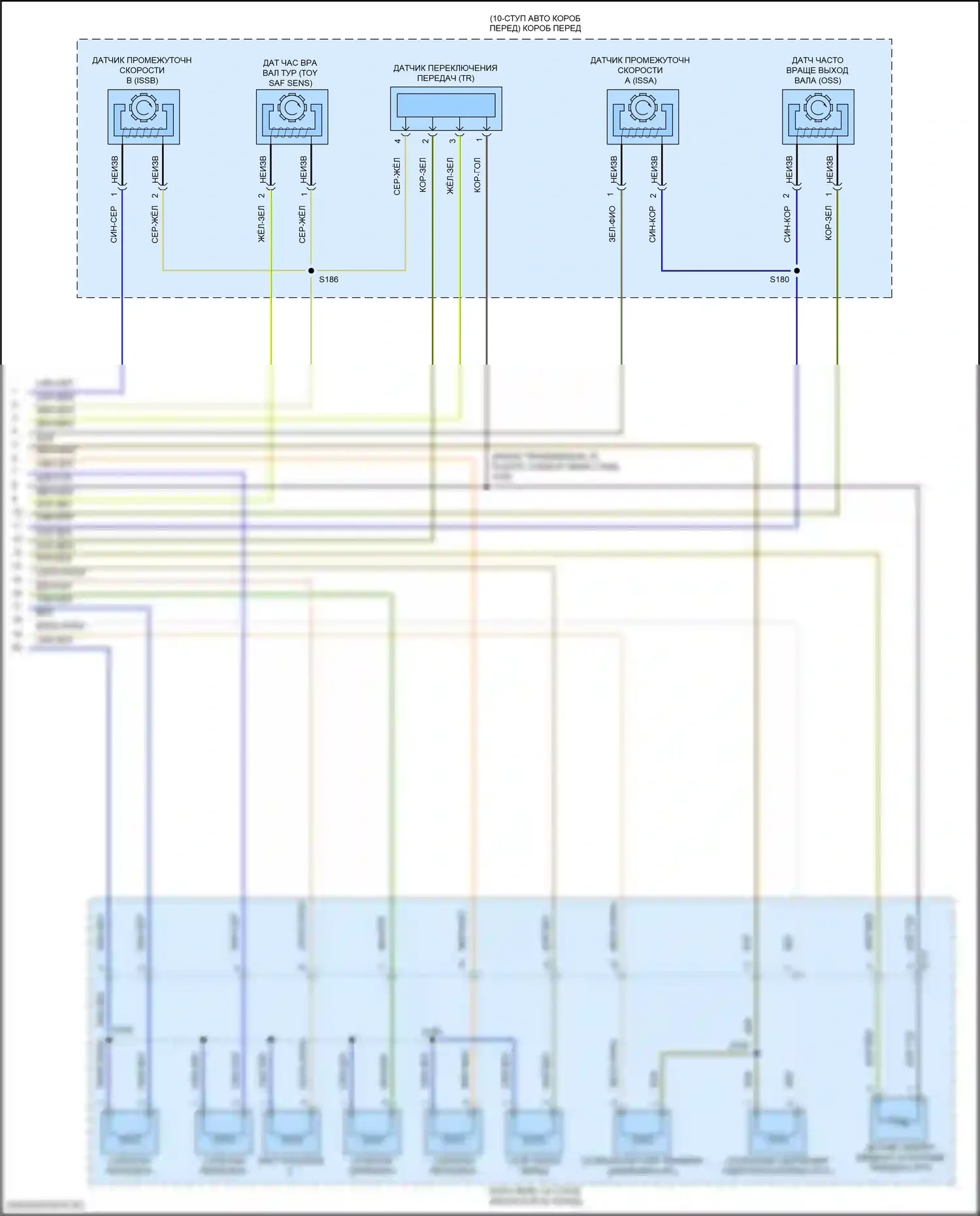 F-250 Ford XIV (2017-2024): 7.3l, электросхема соединений автоматической коробки передач (3 из 3) 