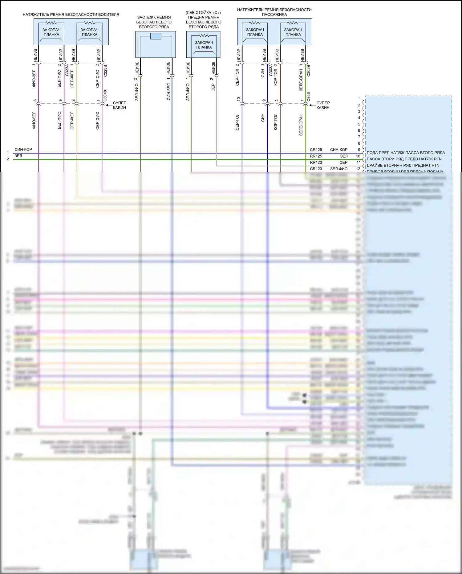 F-250 Ford XIV (2017-2024): Электросхема подушек безопасности (3 из 3) 