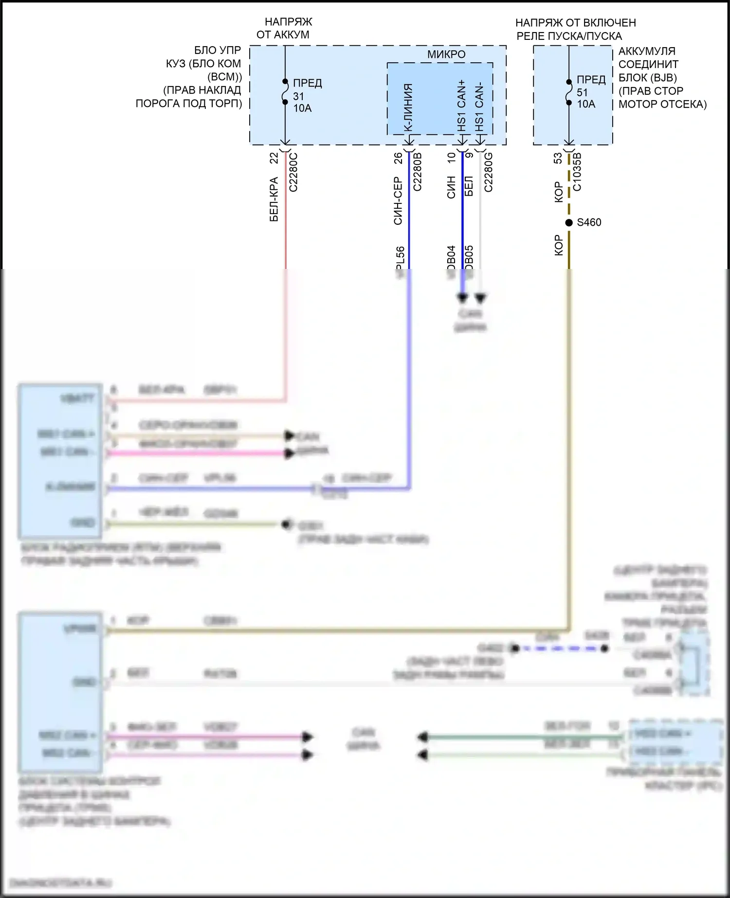 F-250 Ford XIV (2017-2024): Электросхема контроля давления в шинах 