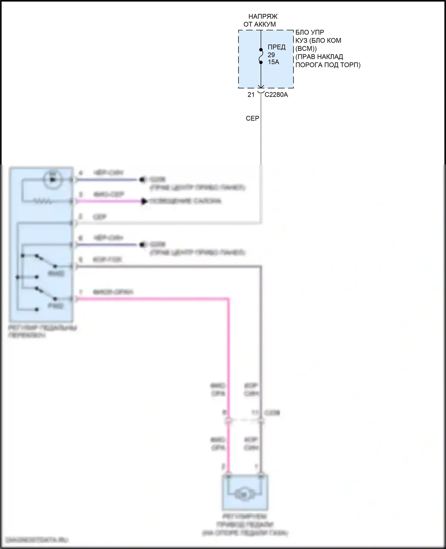 F-250 Ford XIV (2017-2024): Электросхема регулируемой педали 