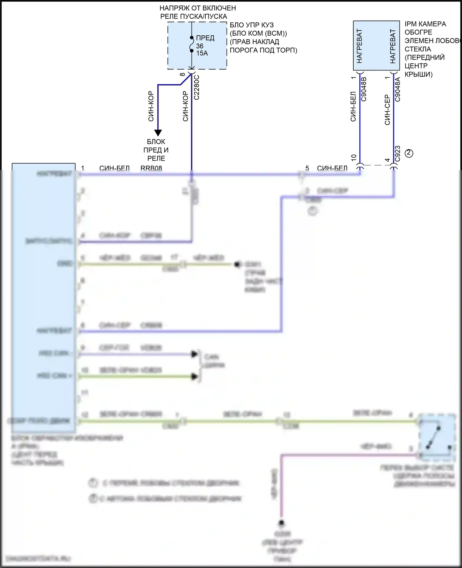F-250 Ford XIV (2017-2024): Электросхема сигнализации о выезде с полосы движения 
