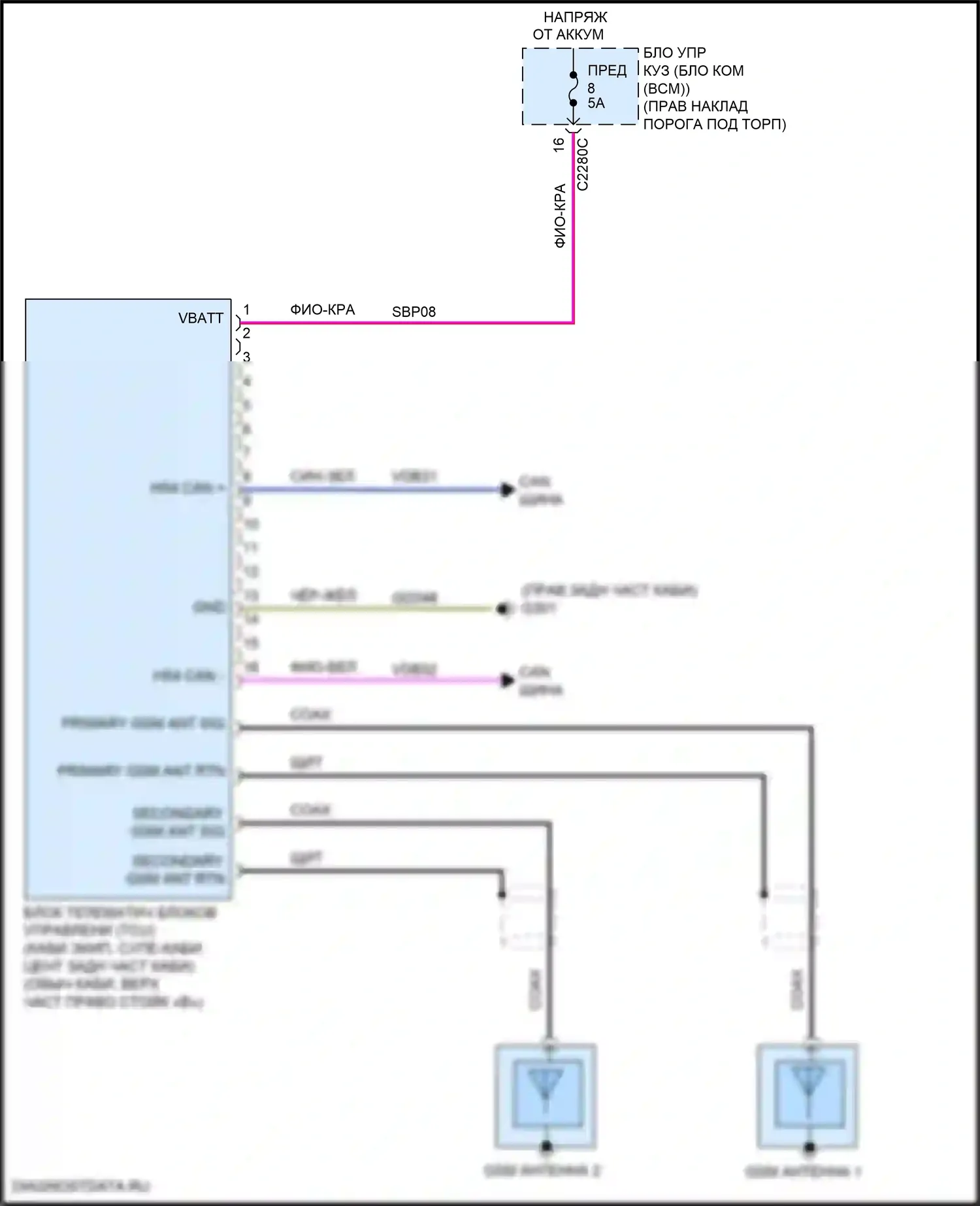 F-250 Ford XIV (2017-2024): Электросхема телематики 