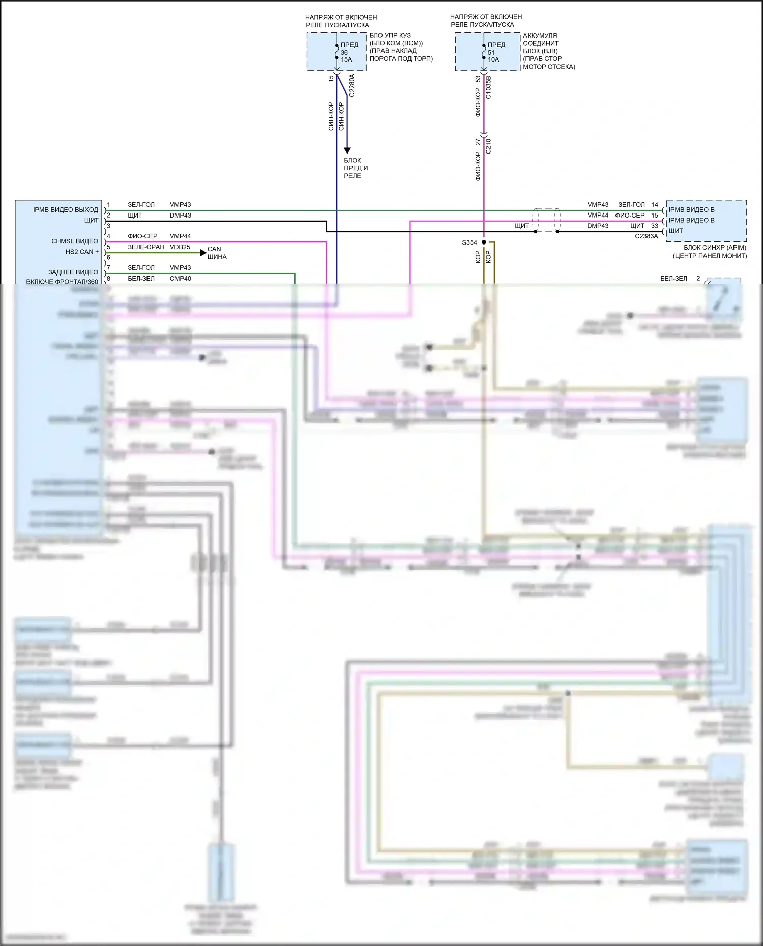 F-250 Ford XIV (2017-2024): По всему зрению электросхема камеры, с видом 360 