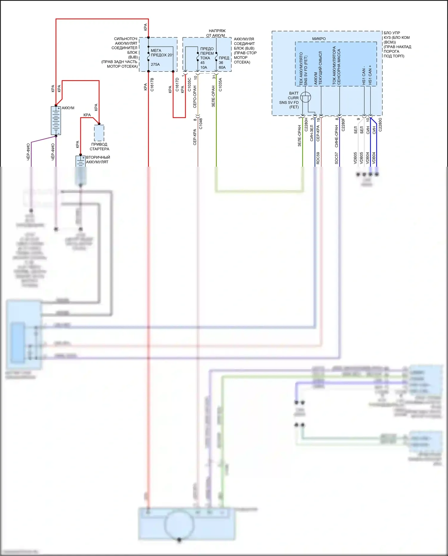 F-250 Ford XIV (2017-2024): Электросхема генератора, с двойным аккумулятором 