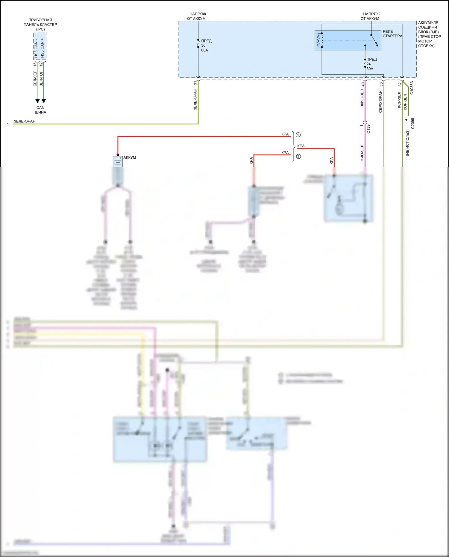 F-250 Ford XIV (2017-2024): Электросхема стартера (2 из 2) 