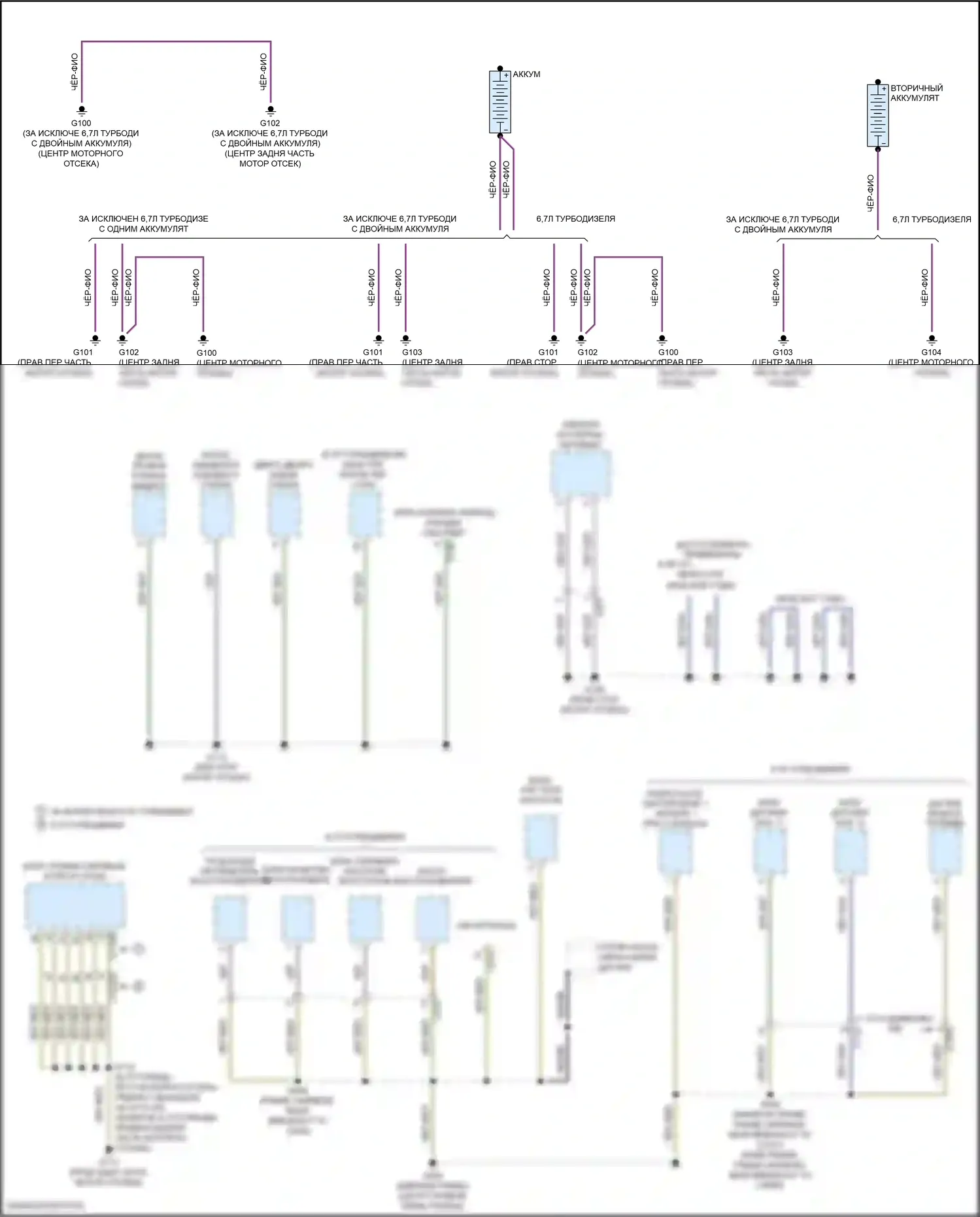 F-250 Ford XIV (2017-2024): Электросхема разводки массы (1 из 8) 