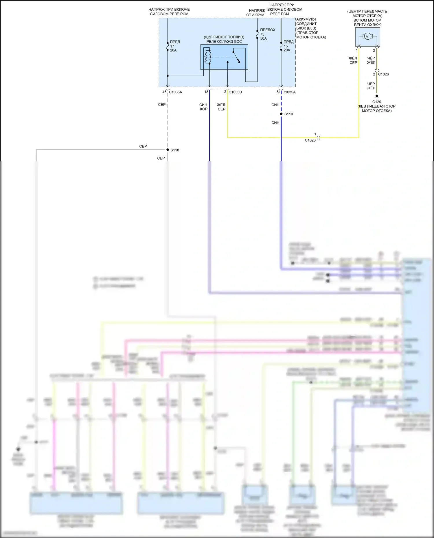 F-250 Ford XIV (2017-2024): Электросхема вентилятора охлаждения 