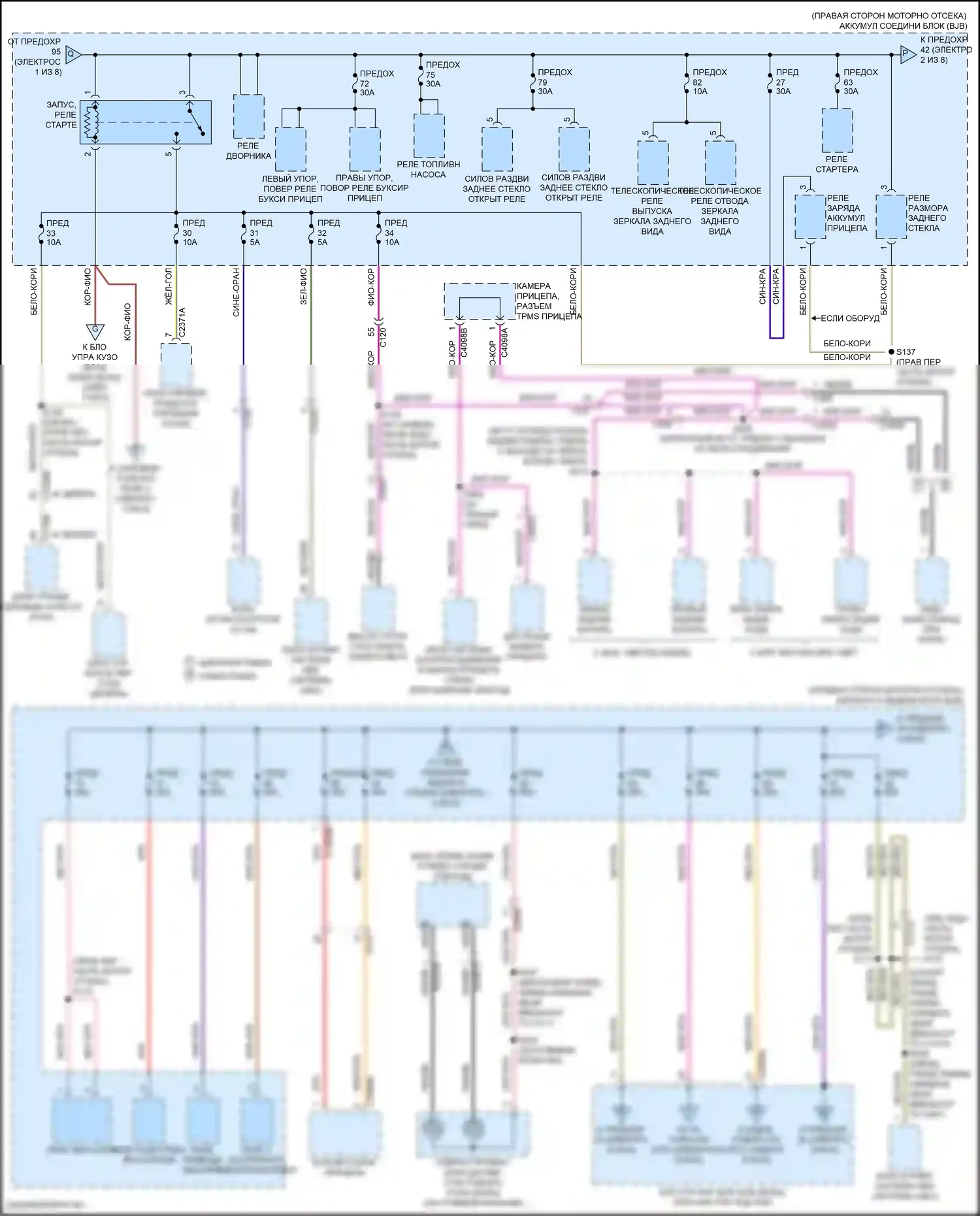 F-350 Ford XIV (2017-2020): Электросхема блока предохранителей реле (2 из 8) 