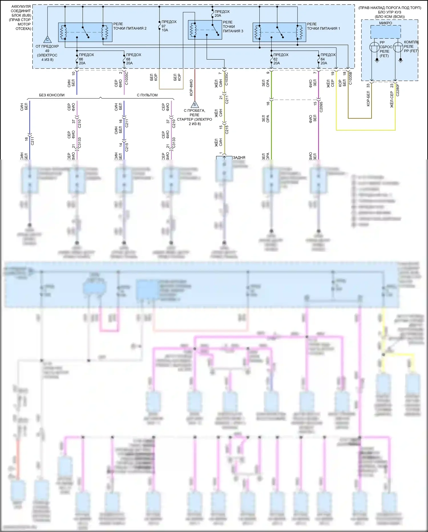 F-350 Ford XIV (2017-2020): Электросхема блока предохранителей реле (3 из 8) 