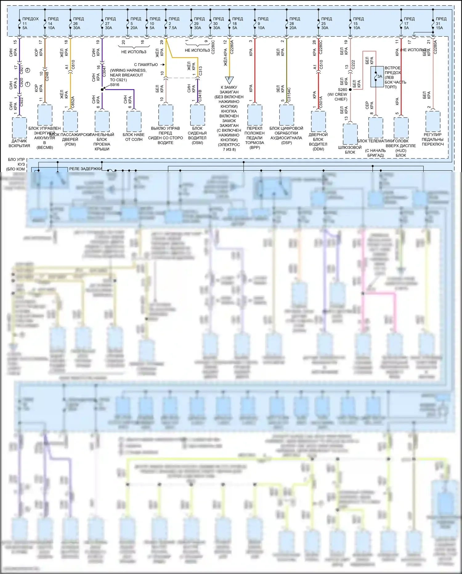 F-350 Ford XIV (2017-2020): Электросхема блока предохранителей реле (5 из 8) 