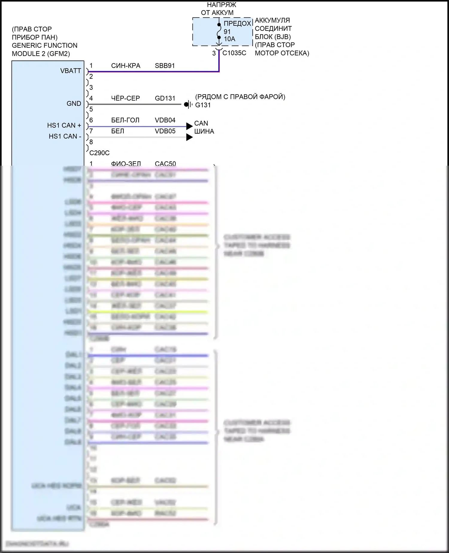 F-350 Ford XIV (2017-2020): Типовая электросхема электронного блока 