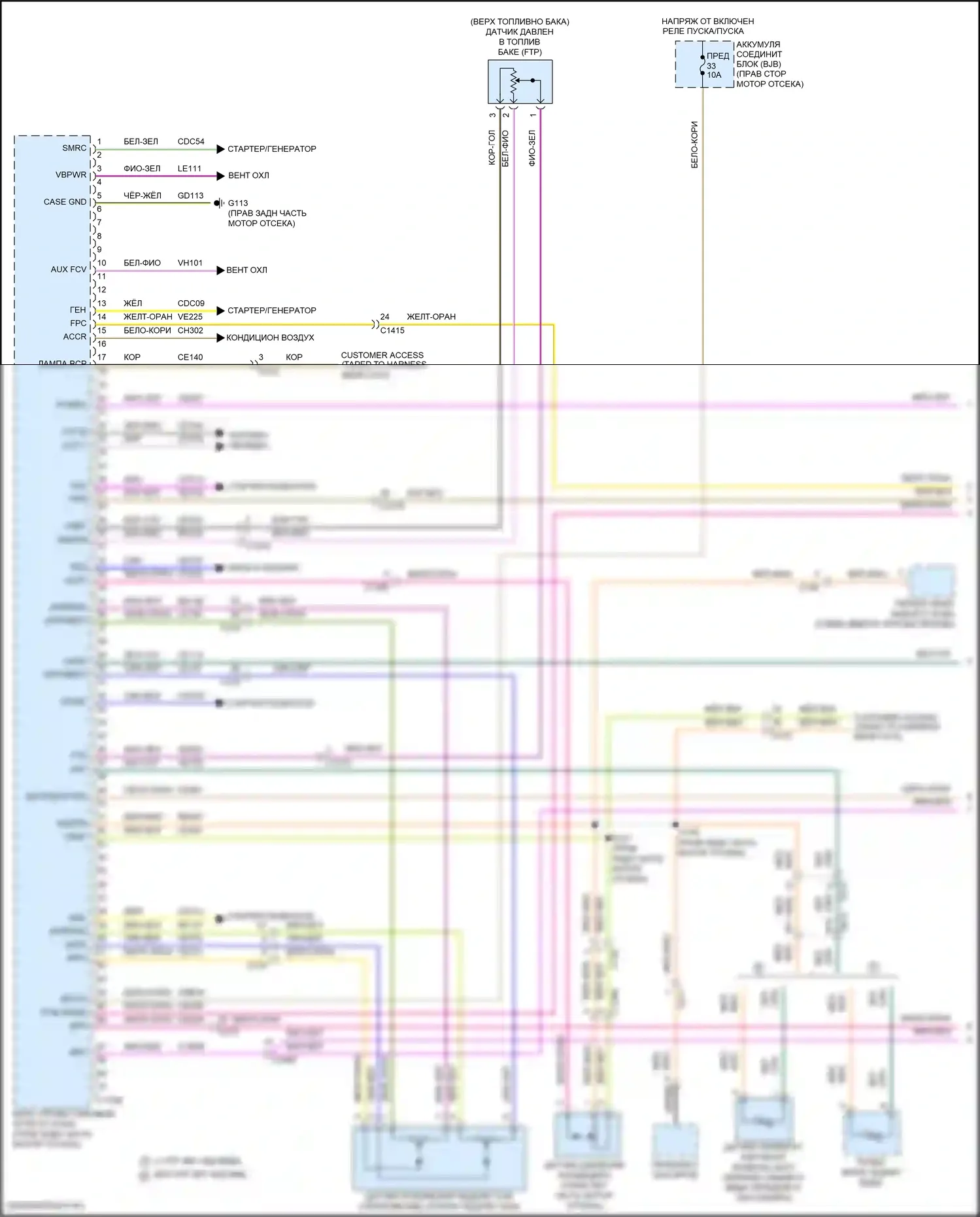 F-350 Ford XIV (2017-2020): Электросхема двигателя 6.2л гибкое топливо (1 из 7) 