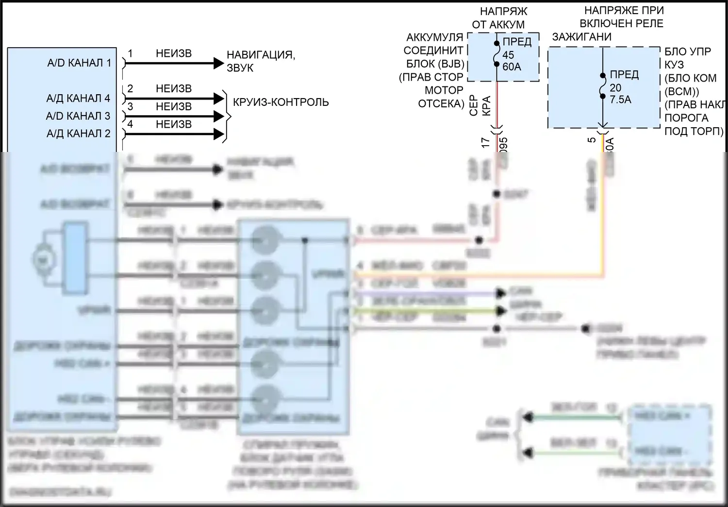 F-350 Ford XIV (2017-2020): Электросхема электроусилителя руля 
