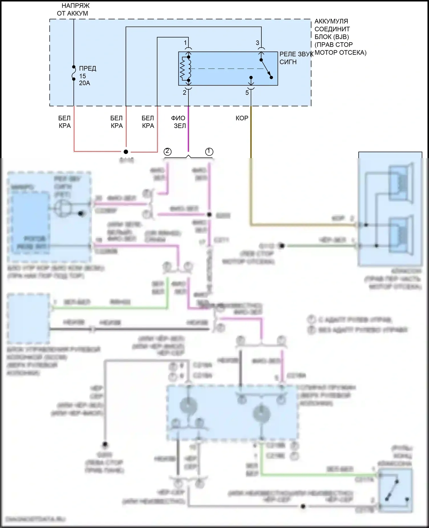 F-350 Ford XIV (2017-2020): Электросхема клаксона 