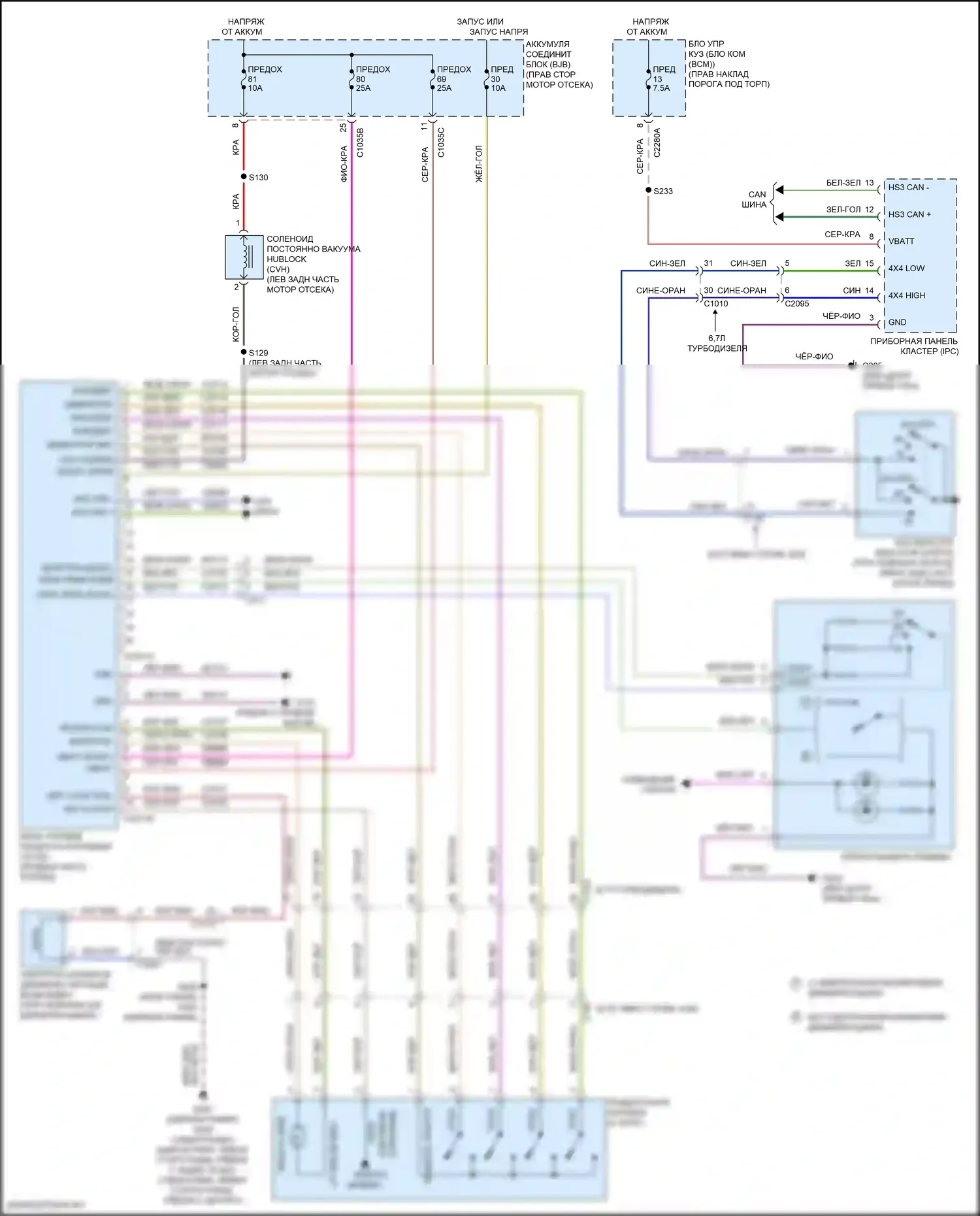 F-350 Ford XIV (2017-2020): Гибкое топливо 6.2л, электросхема 4wd 