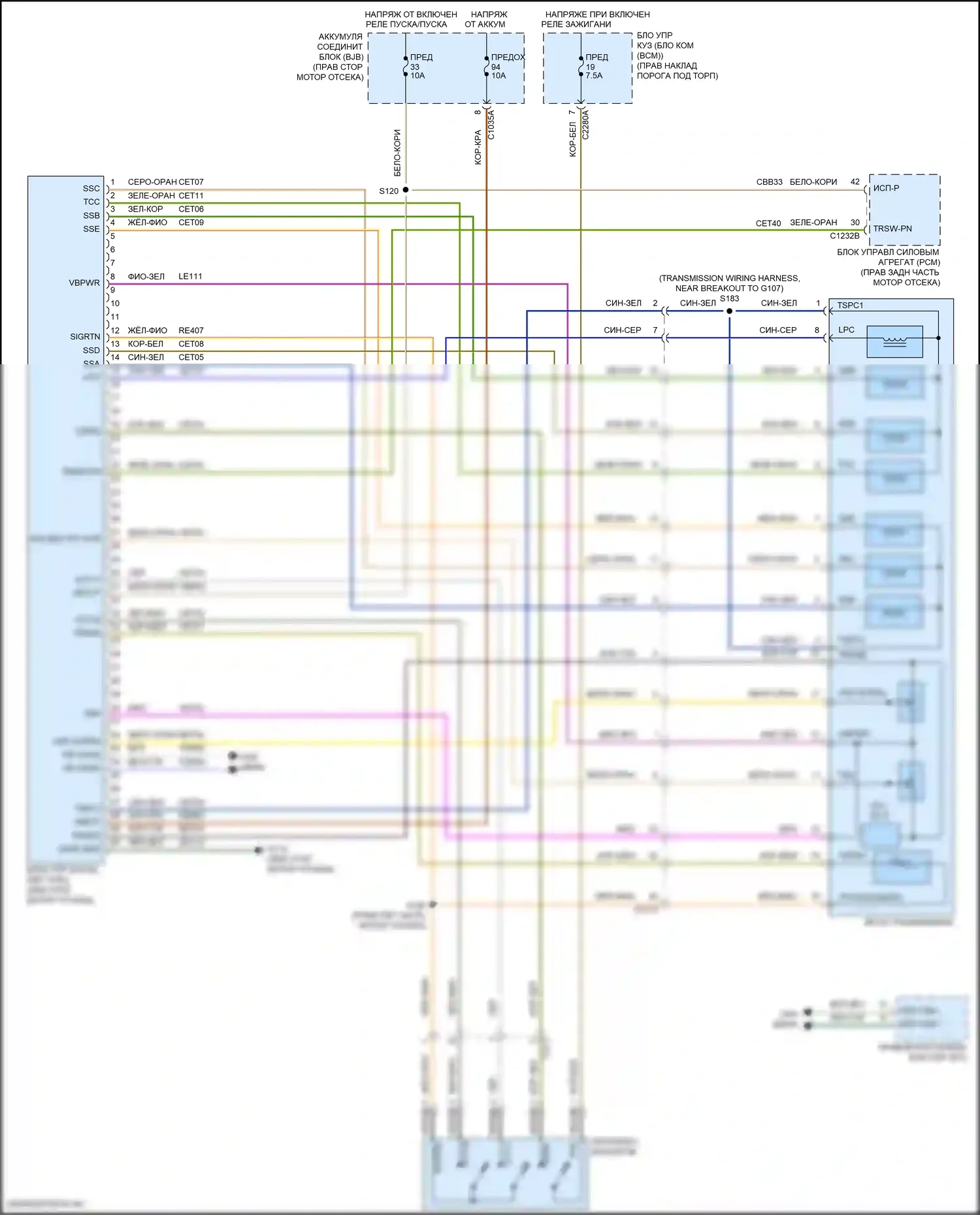 F-350 Ford XIV (2017-2020): 6,7л турбодизеля, электросхема автоматической коробки передач 