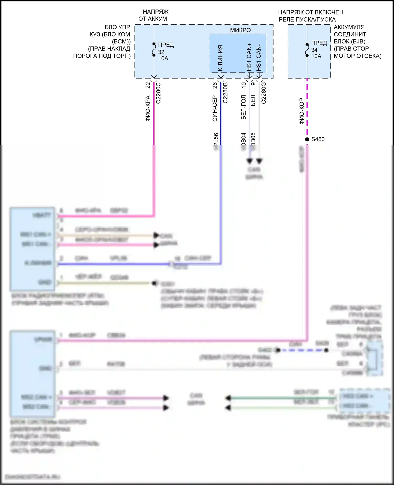 F-350 Ford XIV (2017-2020): Электросхема контроля давления в шинах 