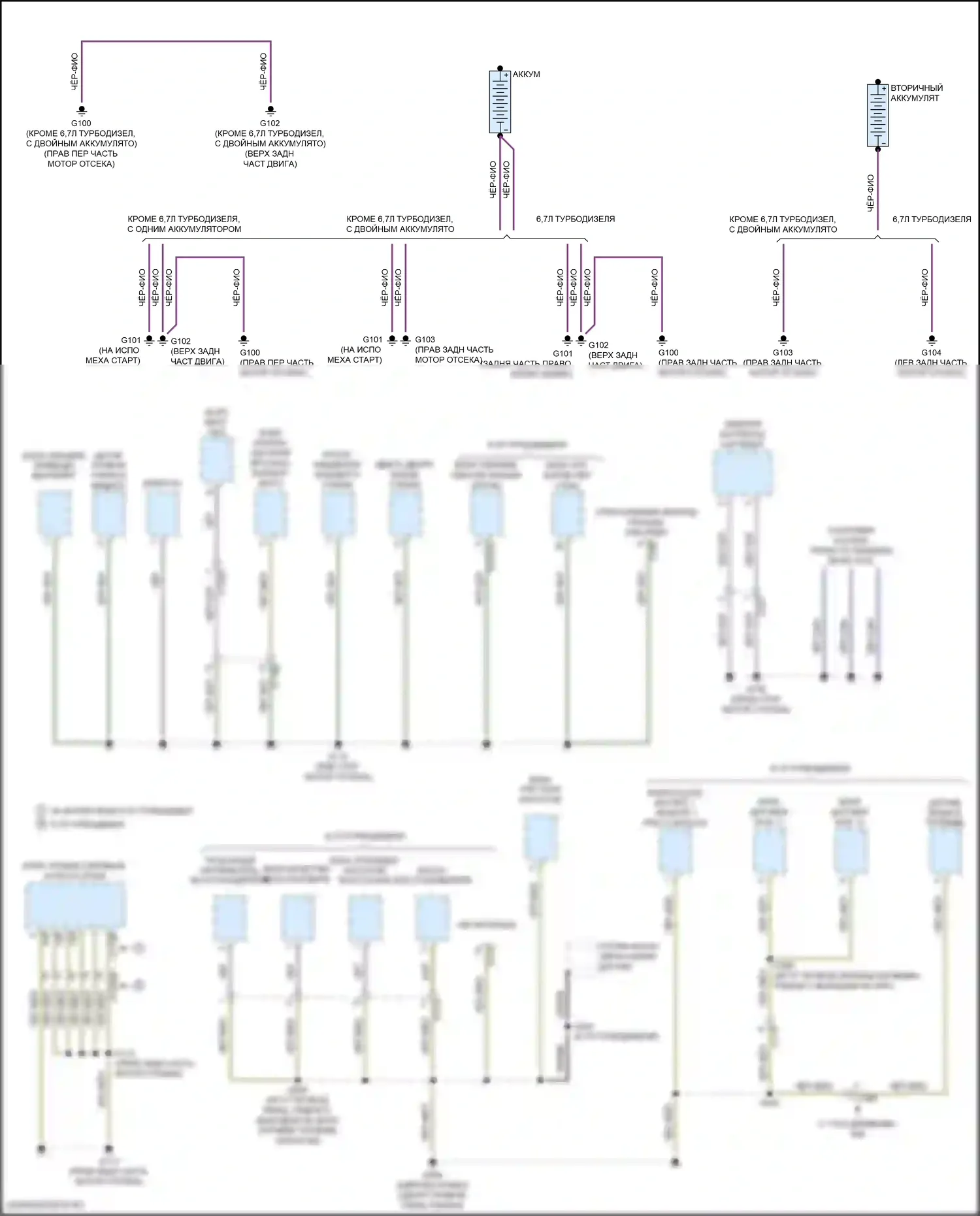 F-350 Ford XIV (2017-2020): Электросхема разводки массы (1 из 8) 