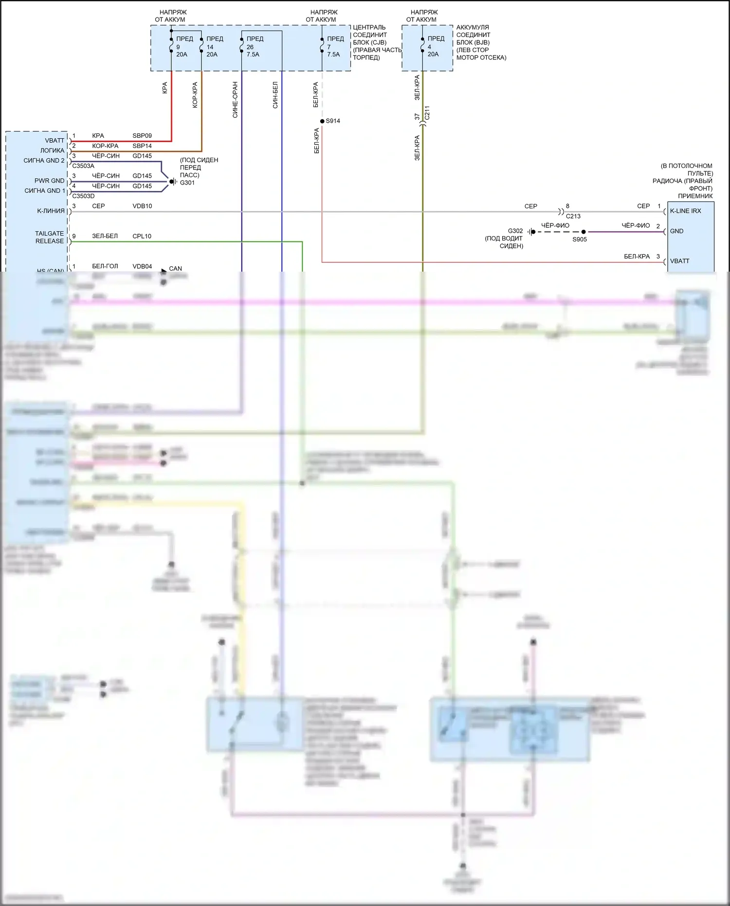 Fiesta ST Ford VII (2018-2021): Электросхема разъединения багажника 