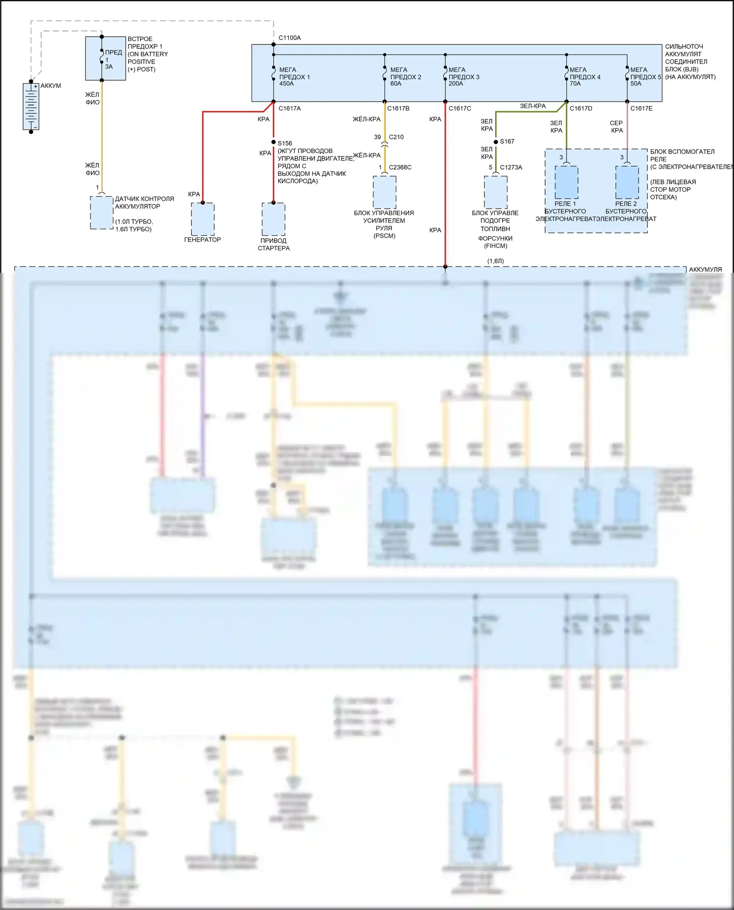 Fiesta ST Ford VII (2018-2021): Электросхема блока предохранителей реле (1 из 6) 