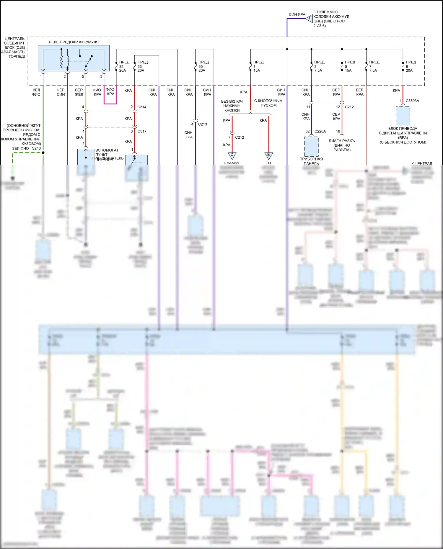 Fiesta ST Ford VII (2018-2021): Электросхема блока предохранителей реле (3 из 6) 