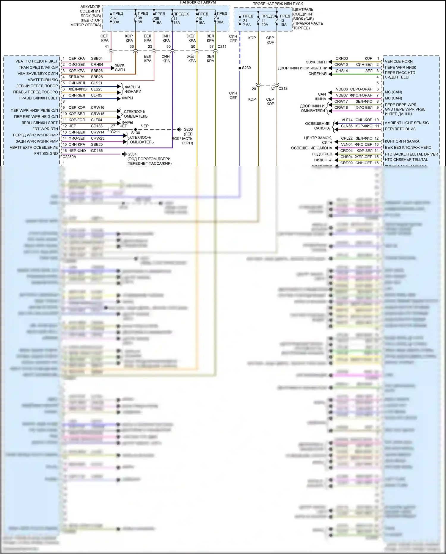 Fiesta ST Ford VII (2018-2021): Электросхема блоков управления кузовом 