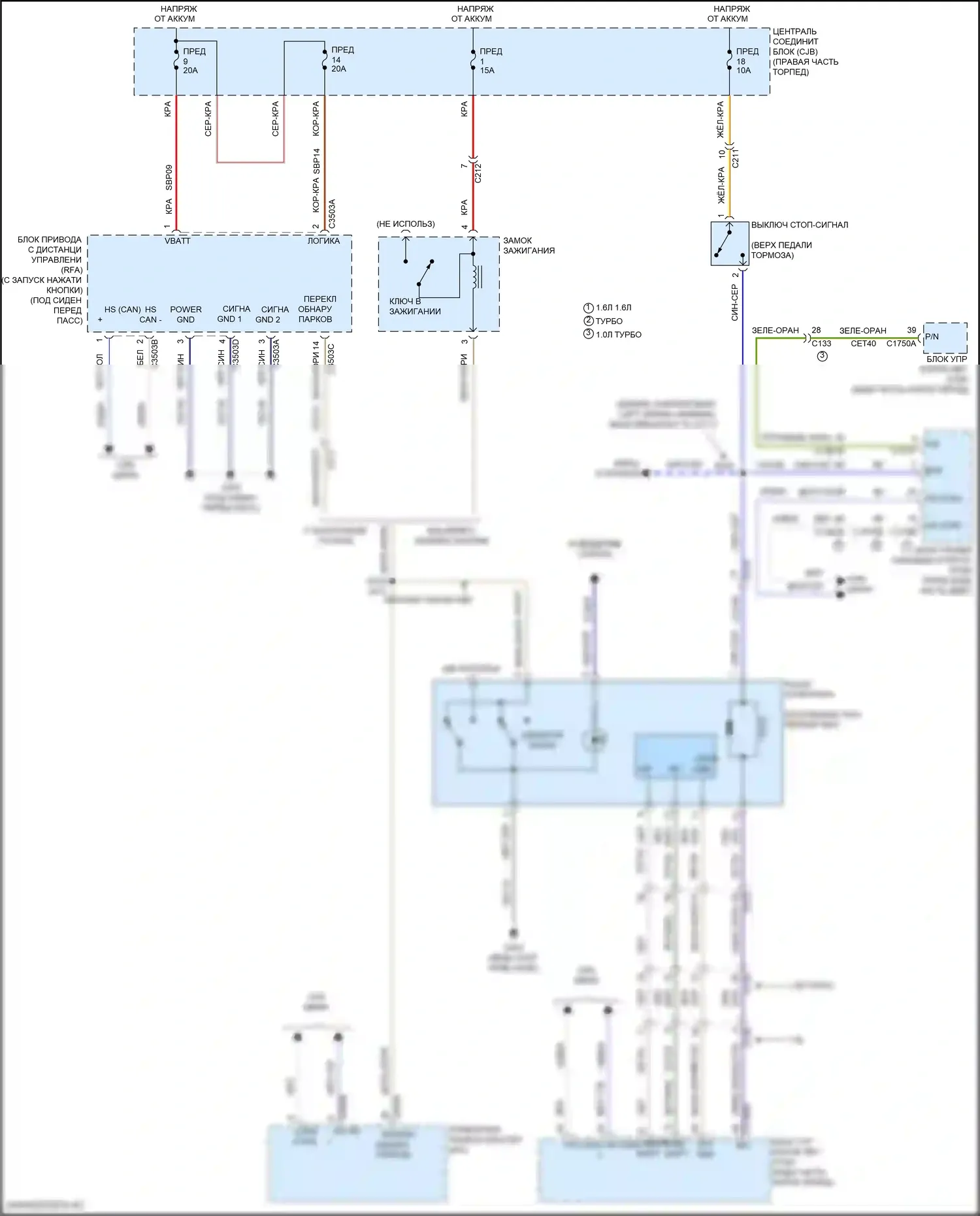 Fiesta ST Ford VII (2018-2021): Электросхема блокировки селектора 