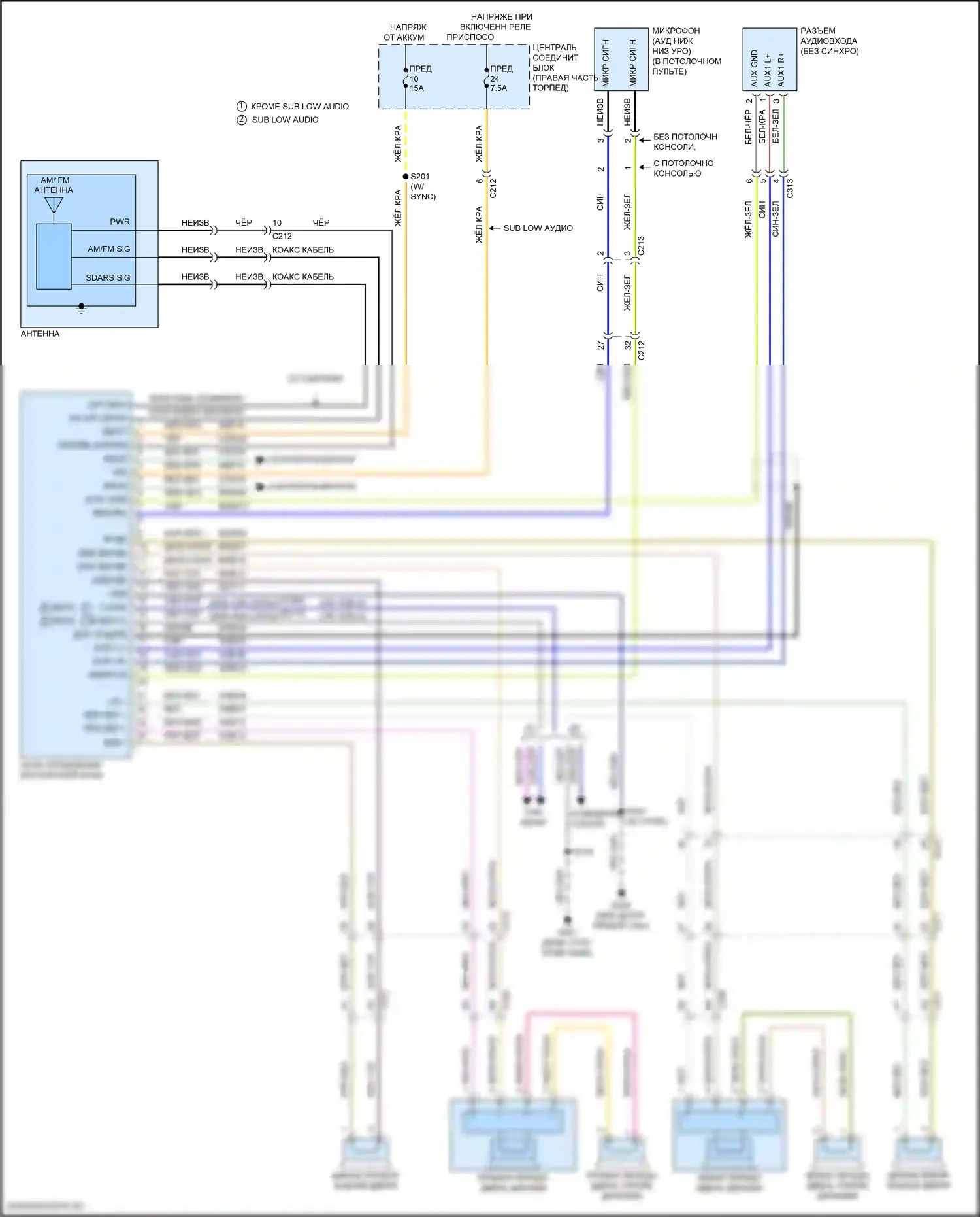 Fiesta ST Ford VII (2018-2021): Электросхема базовой магнитолы 