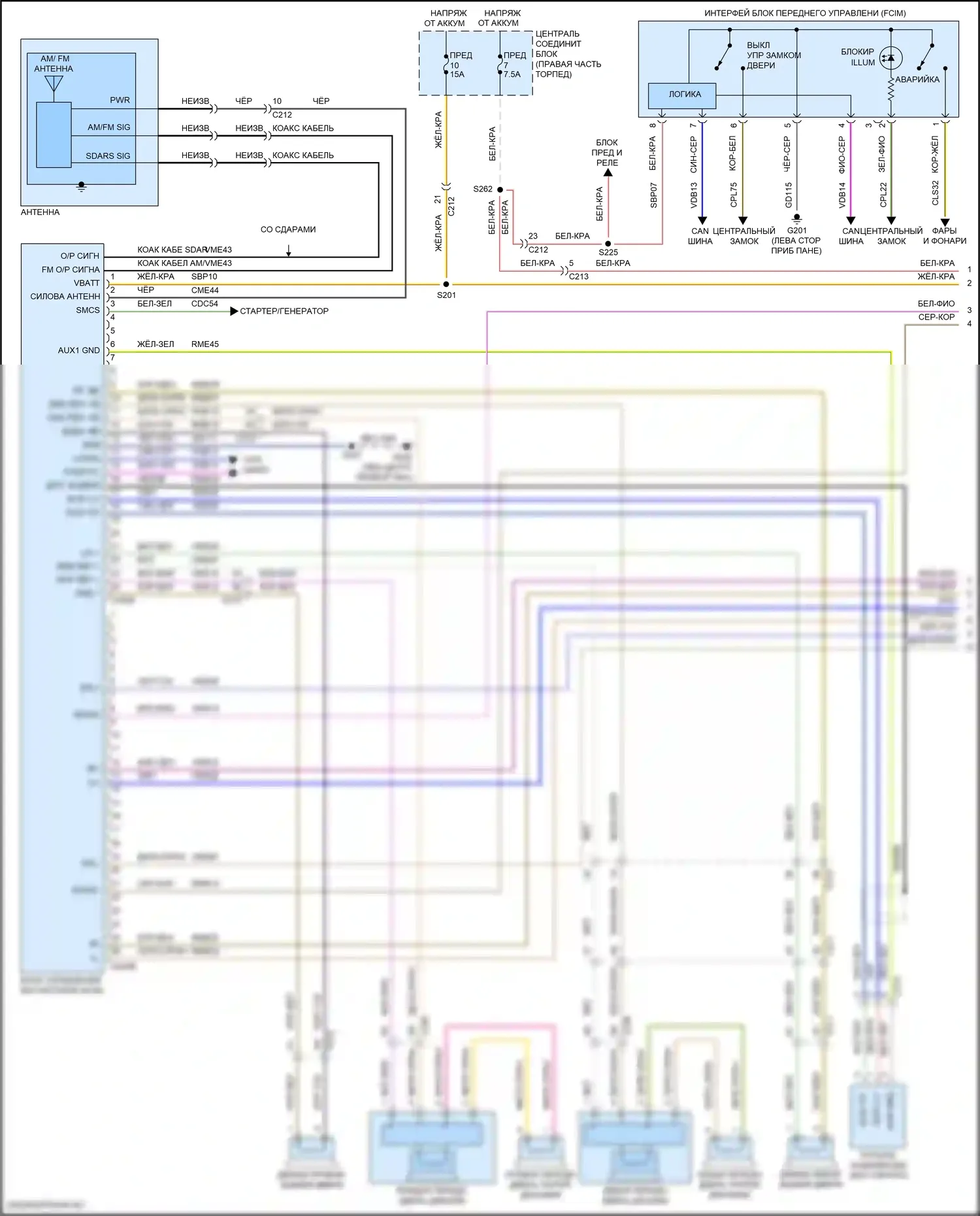 Fiesta ST Ford VII (2018-2021): Магнитола премиум-класса с генератором синхронизации 2 (1 из 2) 