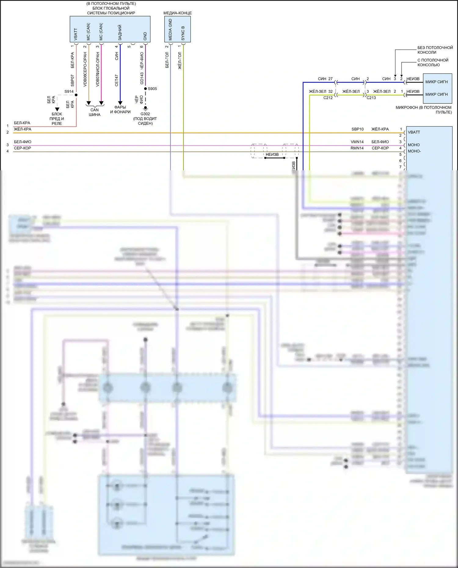 Fiesta ST Ford VII (2018-2021): Магнитола премиум-класса с генератором синхронизации 2 (2 из 2) 