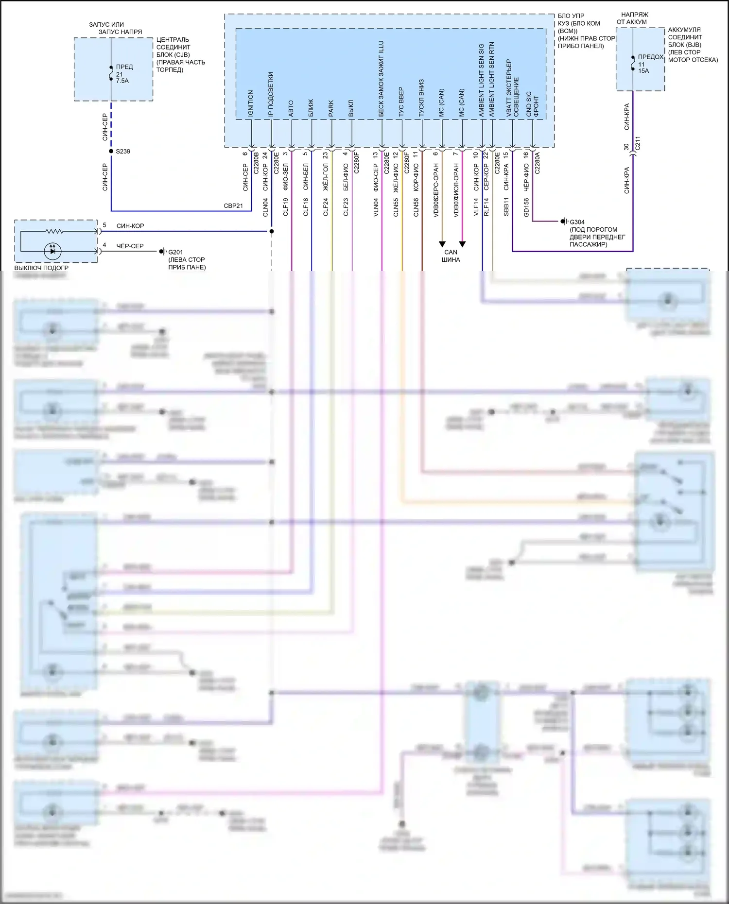 Fiesta ST Ford VII (2018-2021): Электросхема подсветки приборной панели 