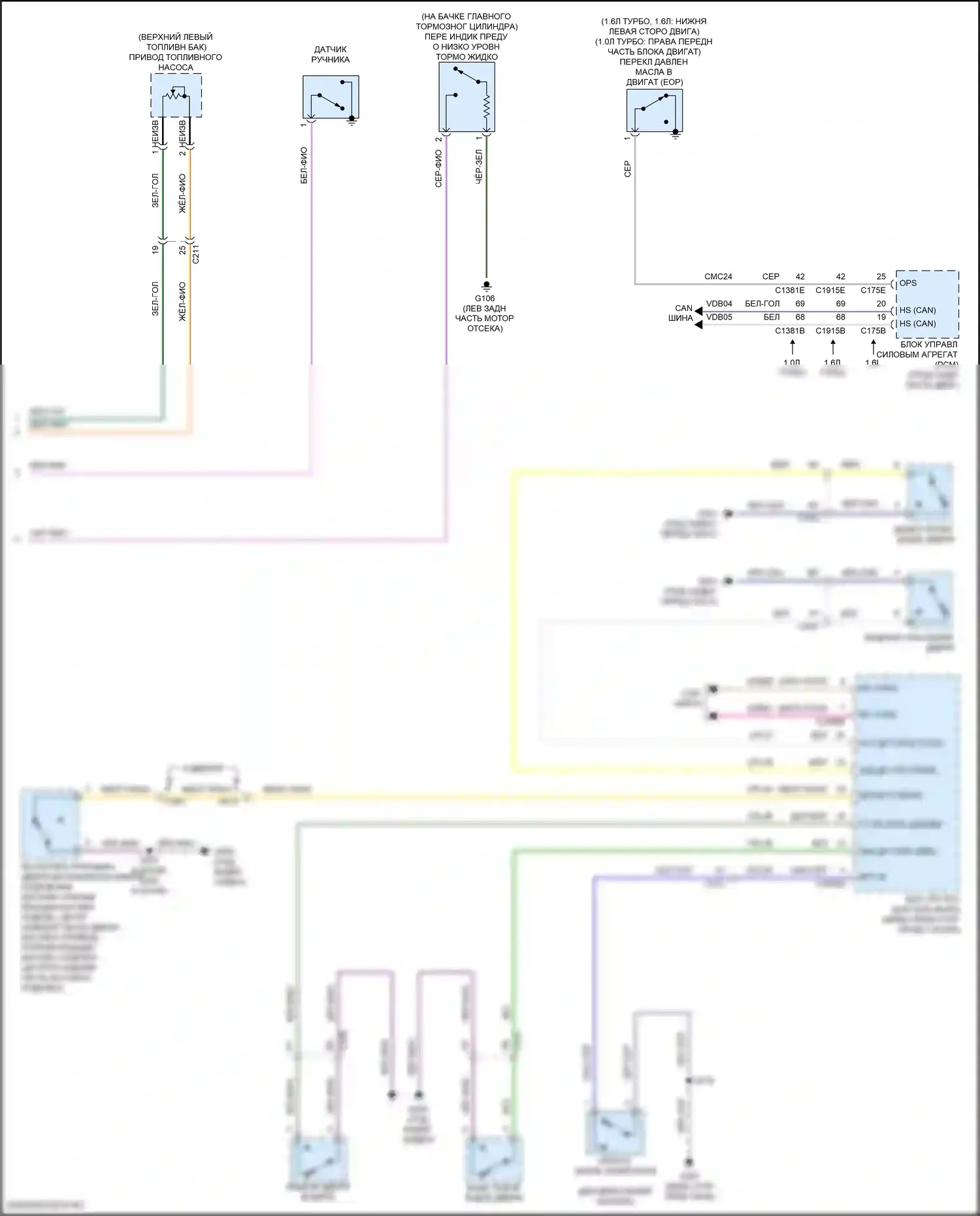 Fiesta ST Ford VII (2018-2021): Электросхема приборной панели (2 из 2) 