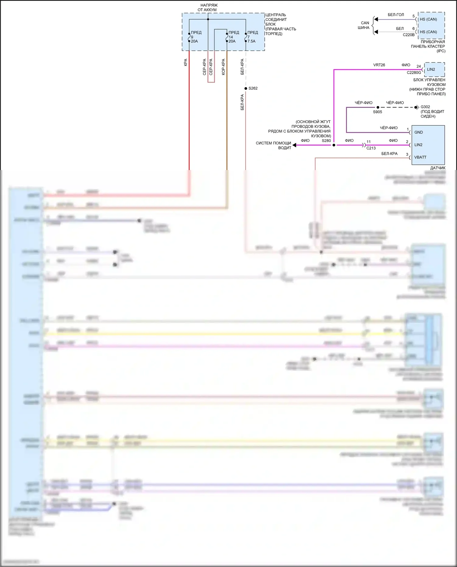 Fiesta ST Ford VII (2018-2021): Пассивная сигнализации электросхема, с бесключевым доступом 