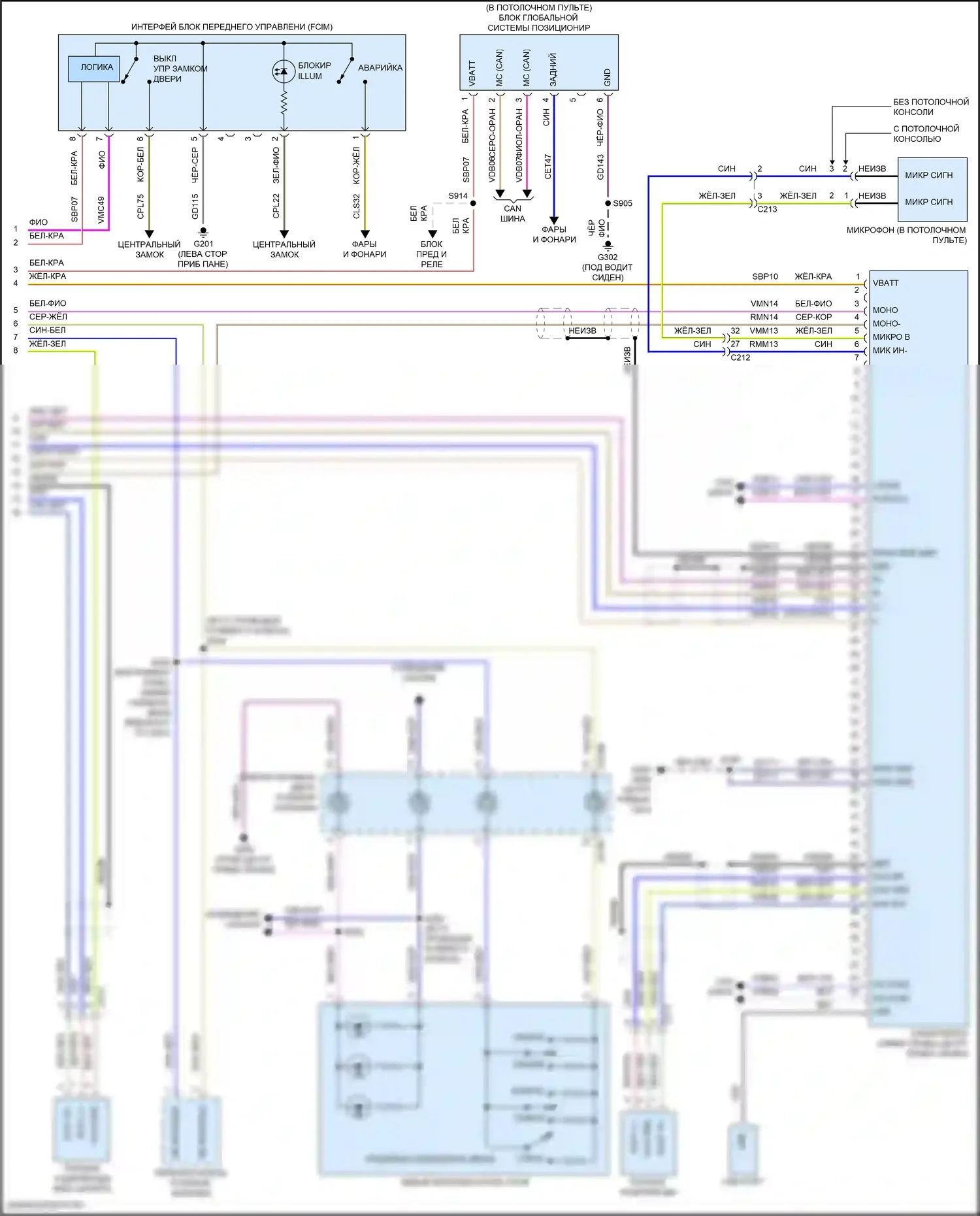 Fiesta ST Ford VII (2018-2021): Электросхема навигации, с генератором синхронизации 1 (2 из 2) 