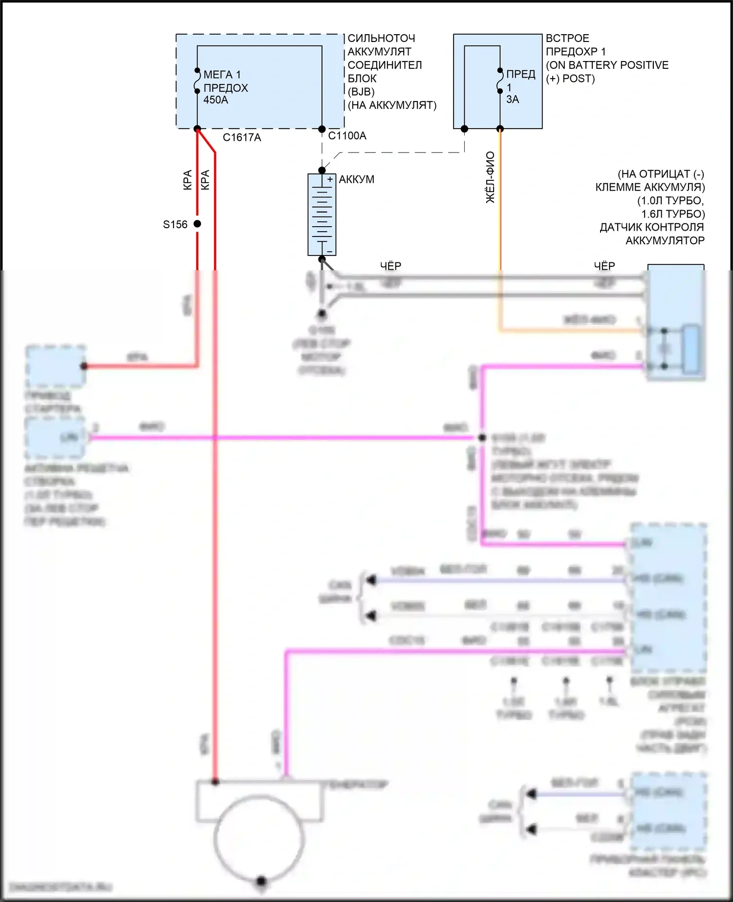 Fiesta ST Ford VII (2018-2021): Электросхема генератора 